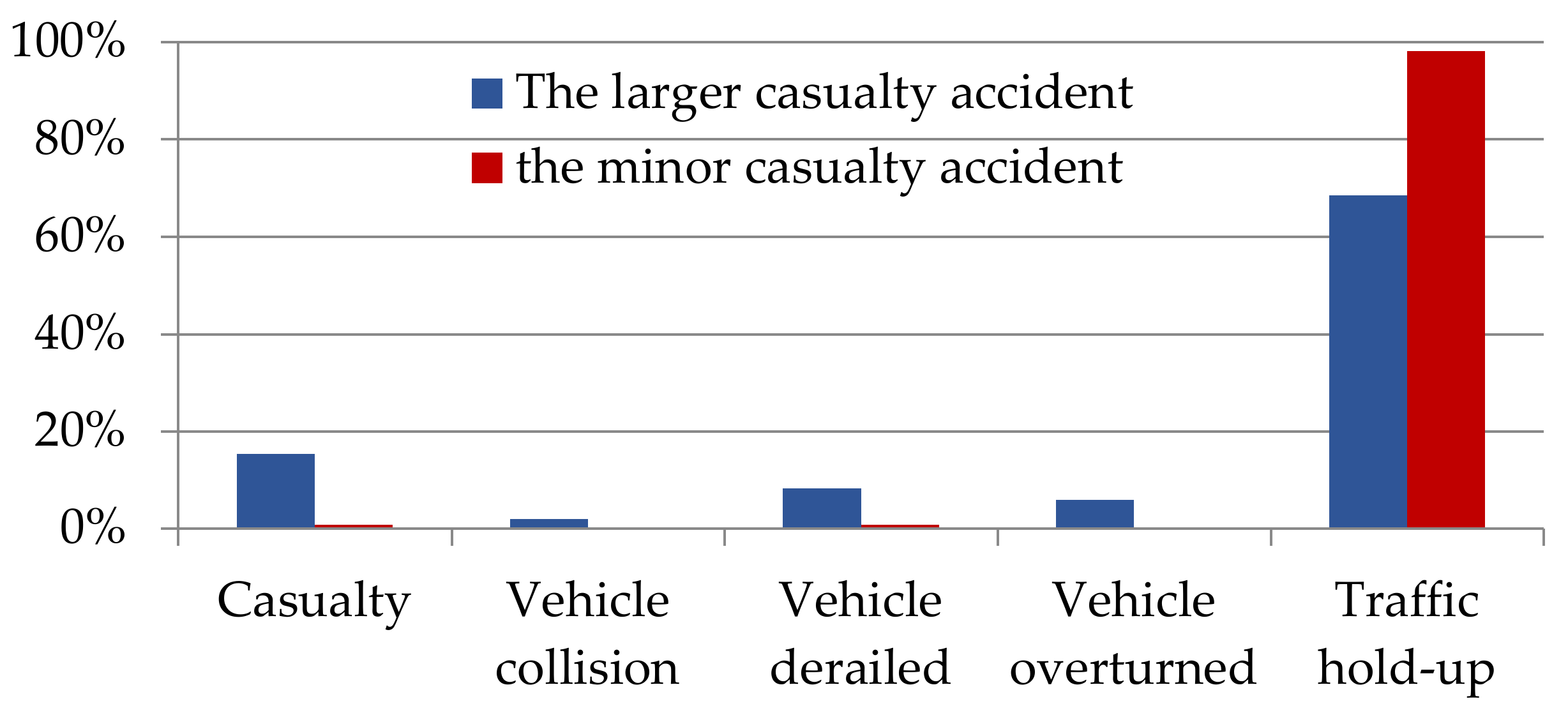 Sustainability 14 06247 g004