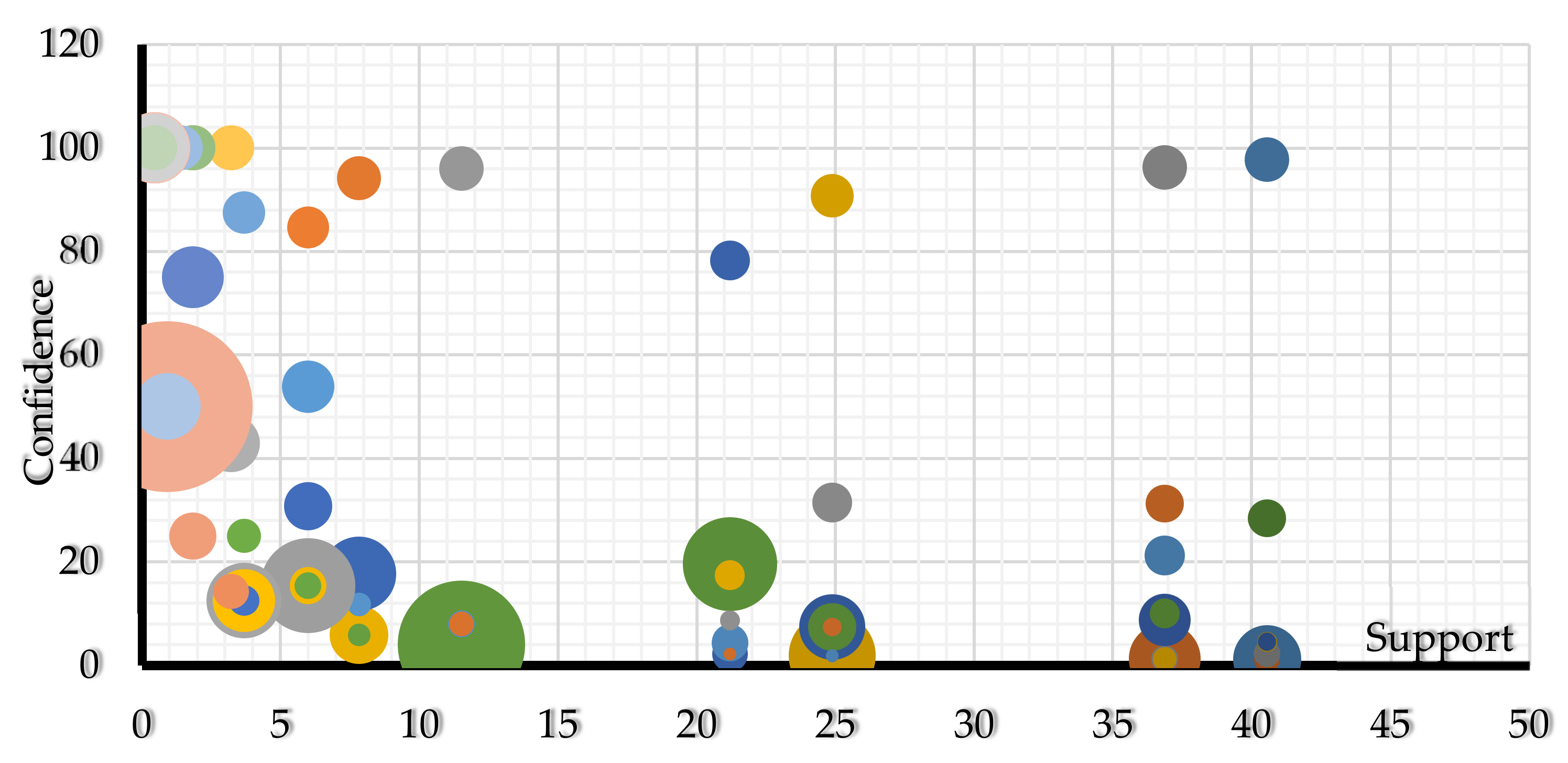 Sustainability 14 06247 g005