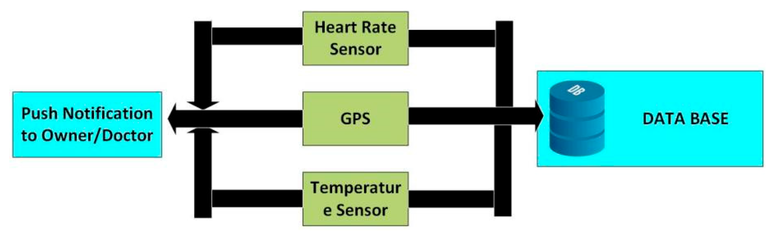 Sustainability 14 06249 g014