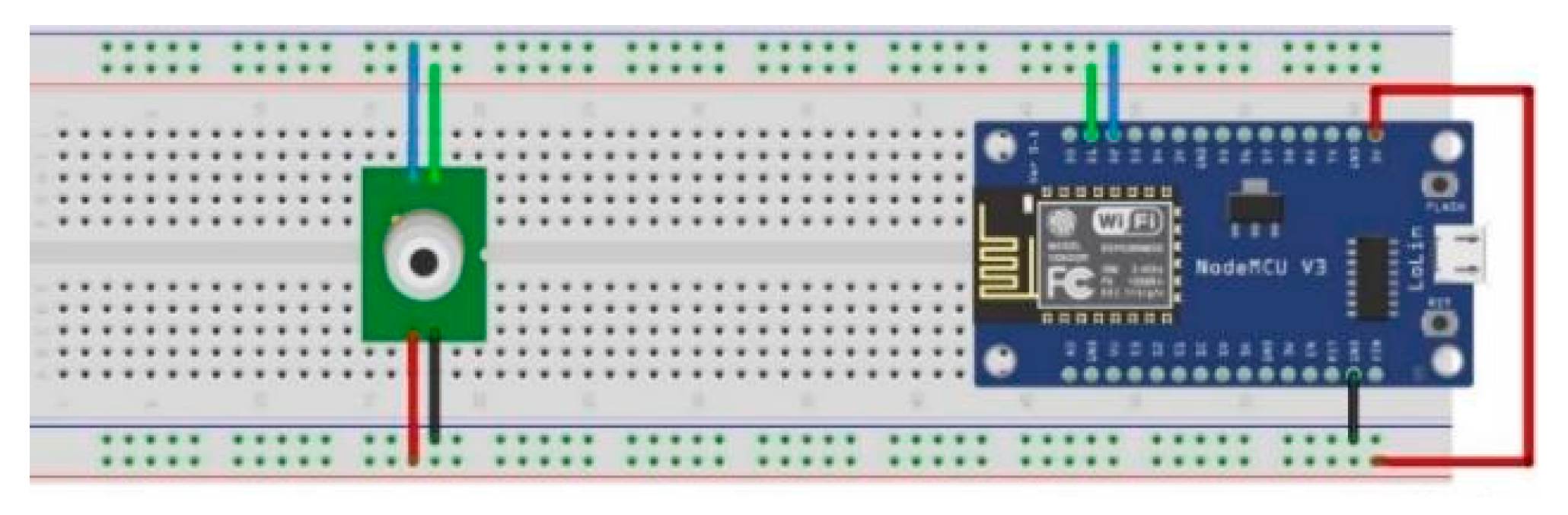 Sustainability 14 06249 g015