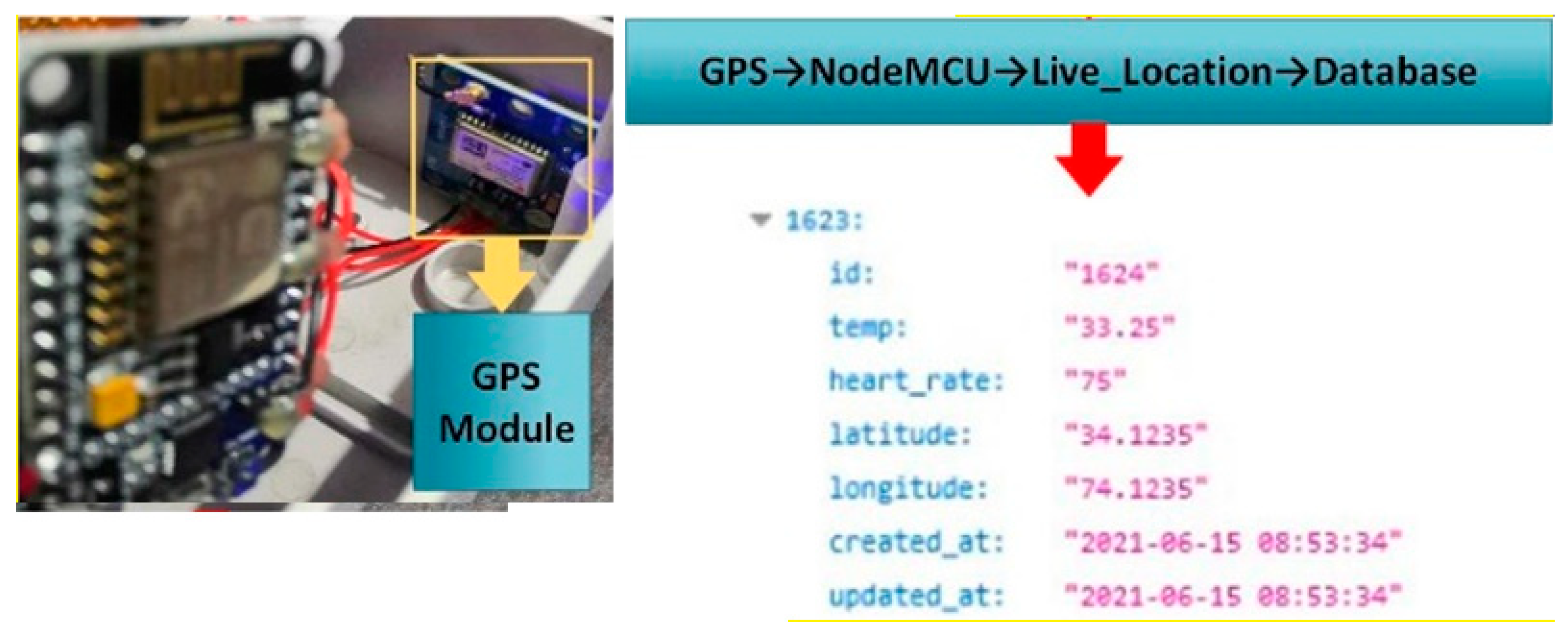 Sustainability 14 06249 g018