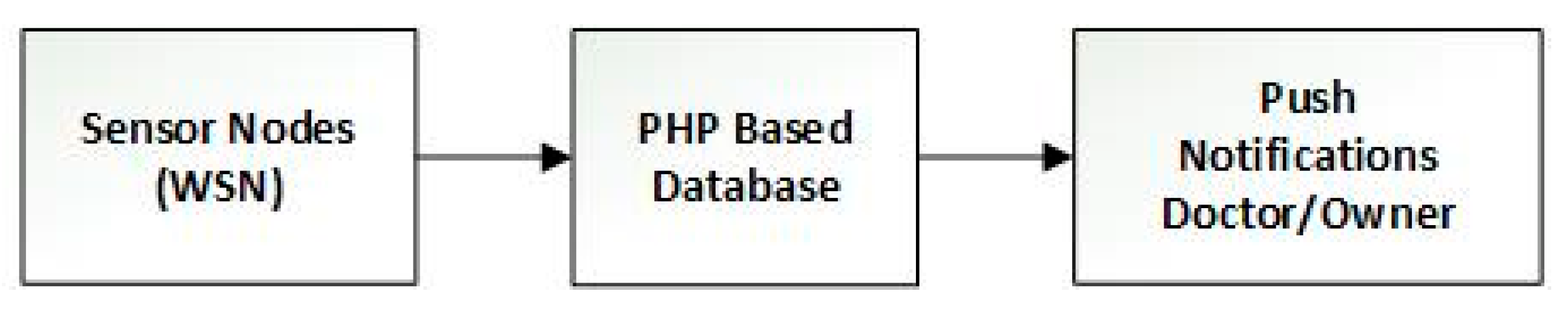 Sustainability 14 06249 g020