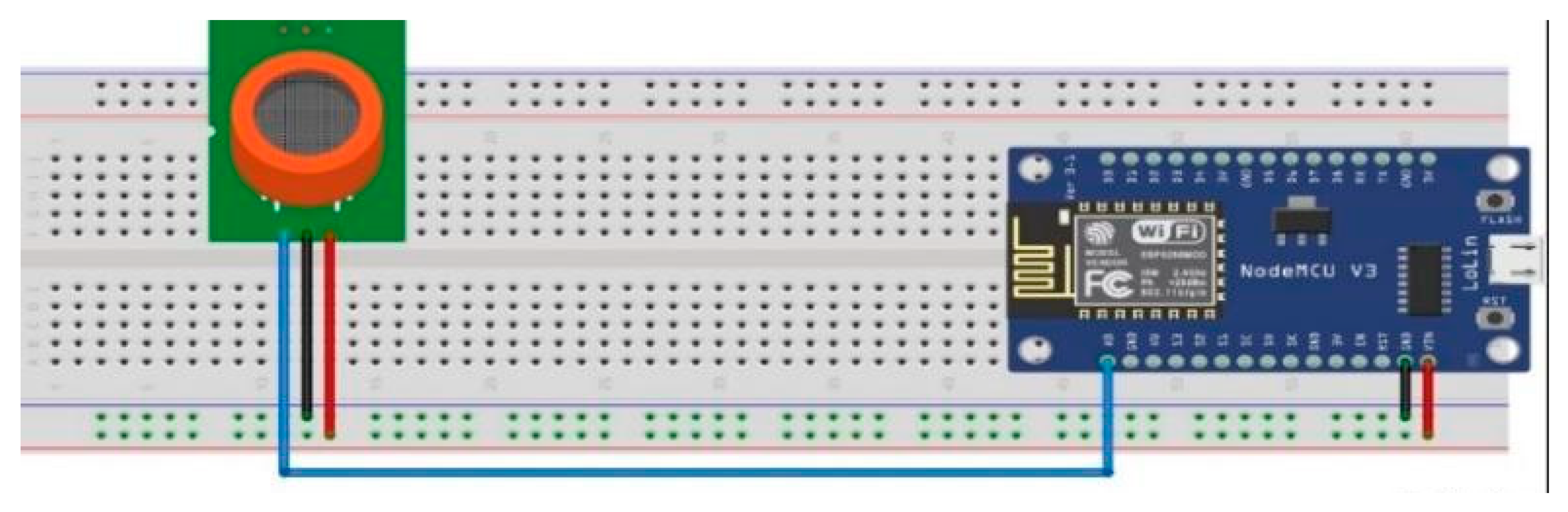 Sustainability 14 06249 g022