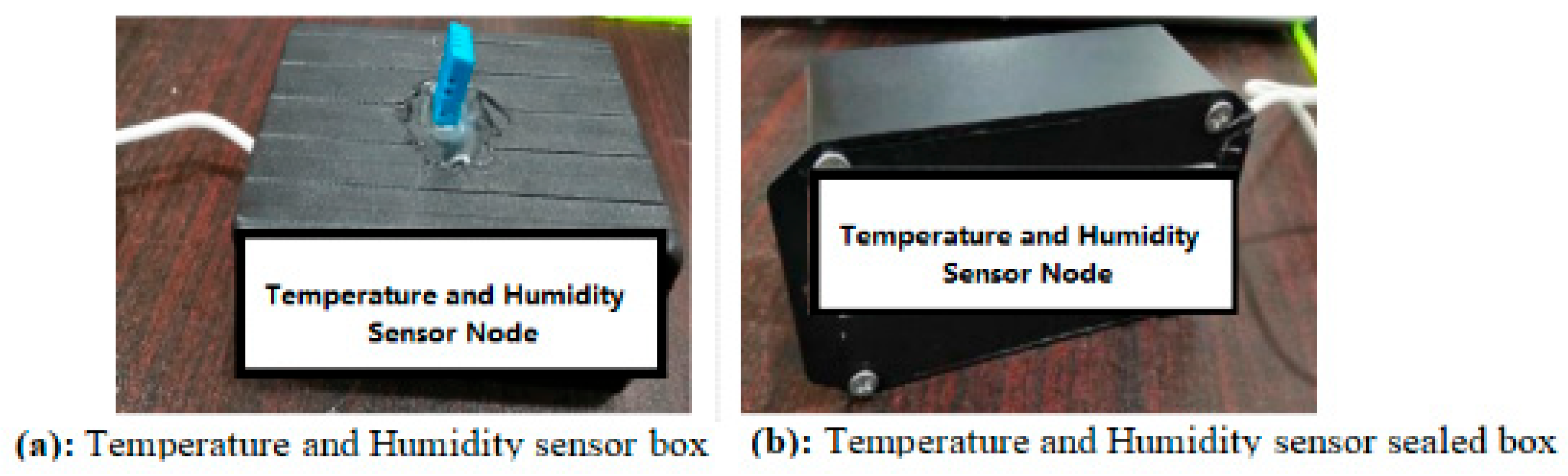 Sustainability 14 06249 g024