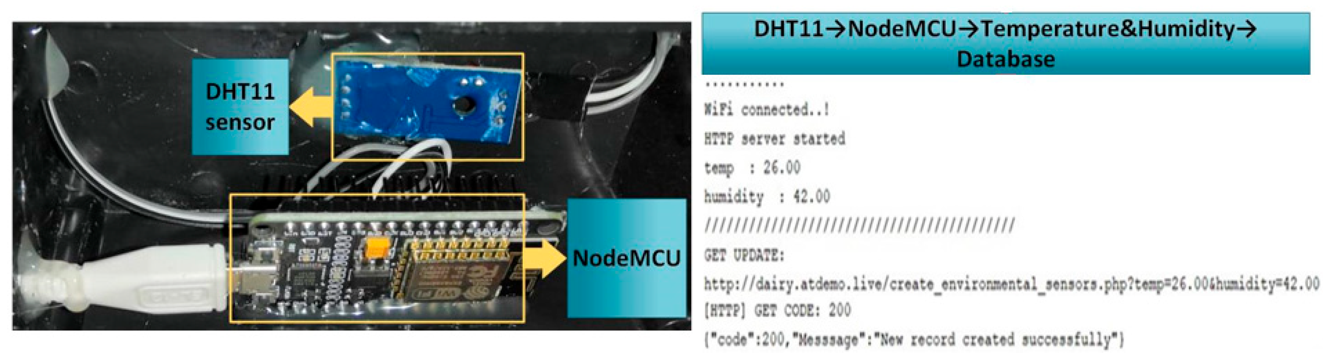 Sustainability 14 06249 g025