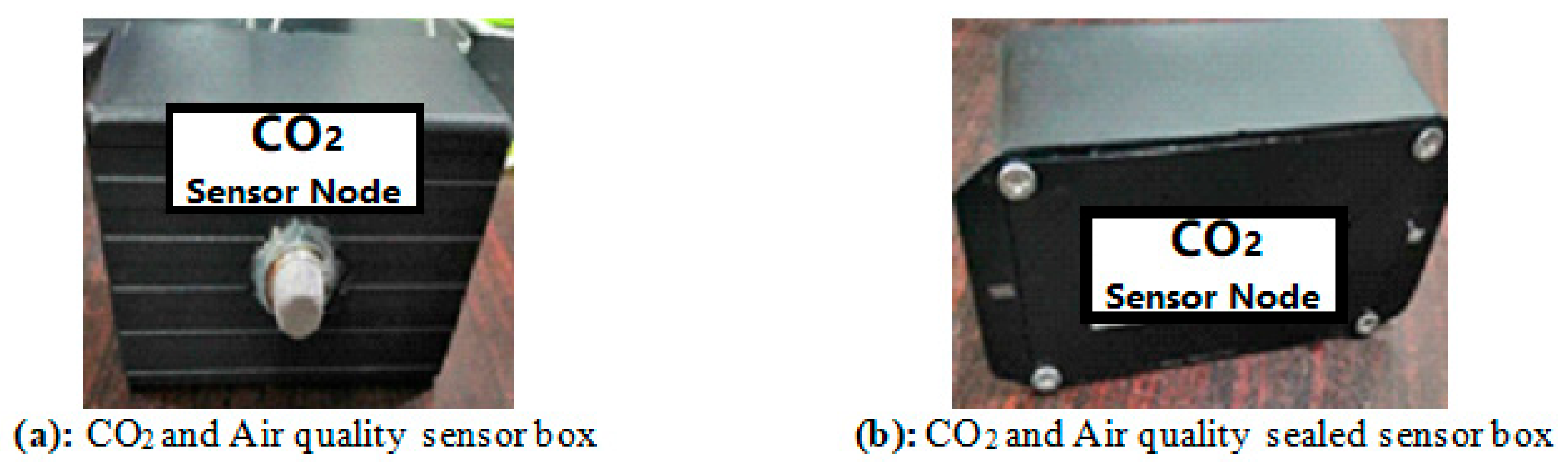 Sustainability 14 06249 g027