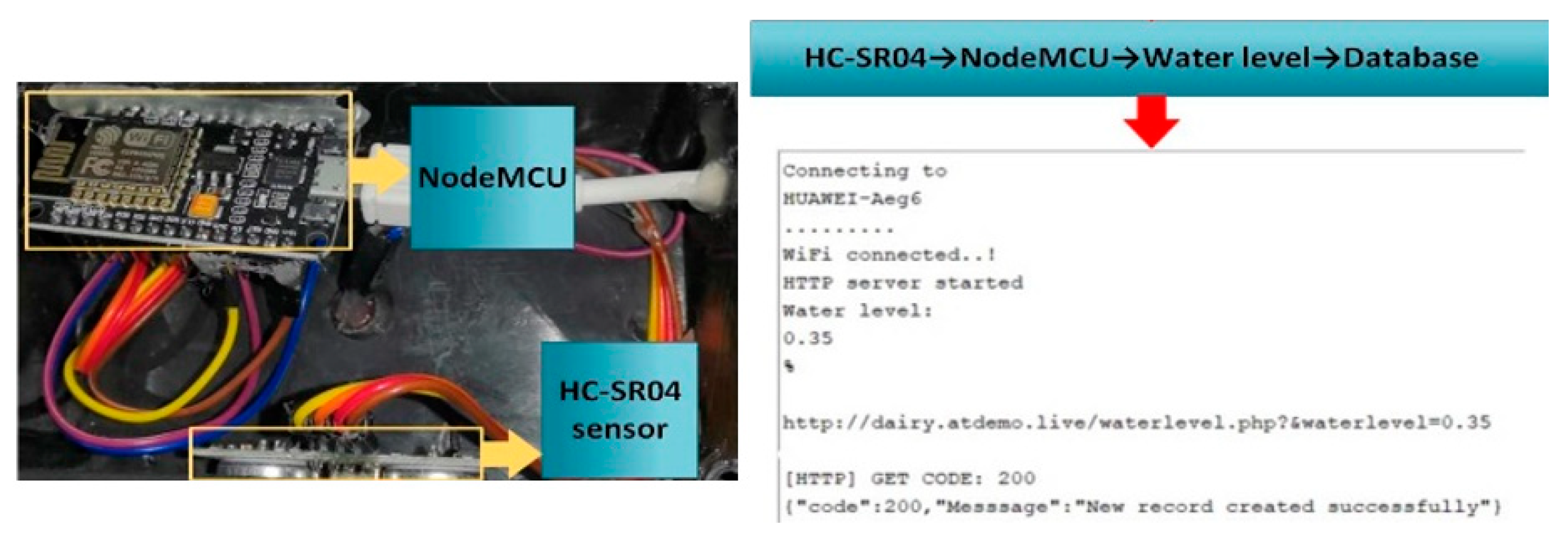 Sustainability 14 06249 g030