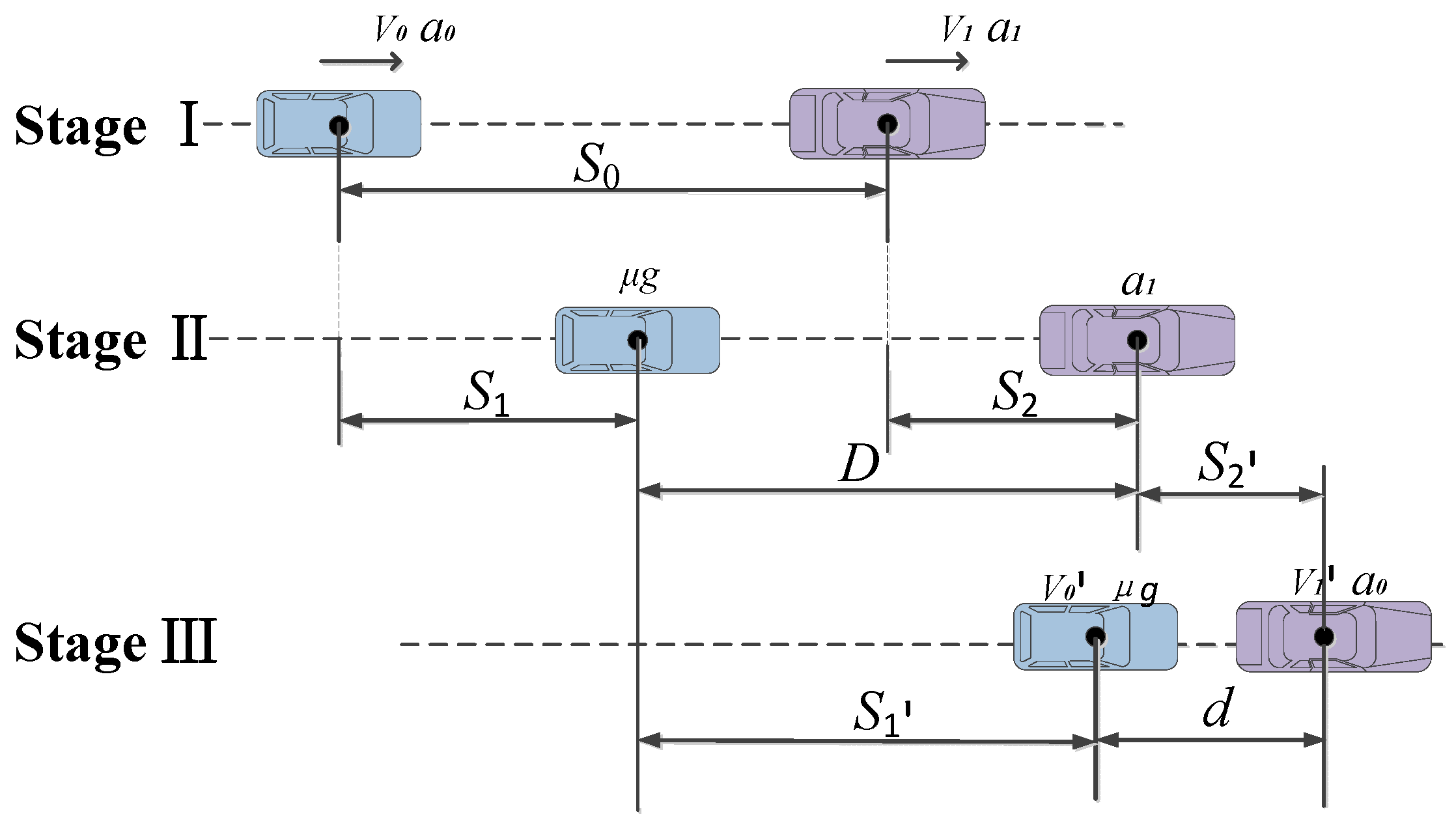 Sustainability 14 06251 g001