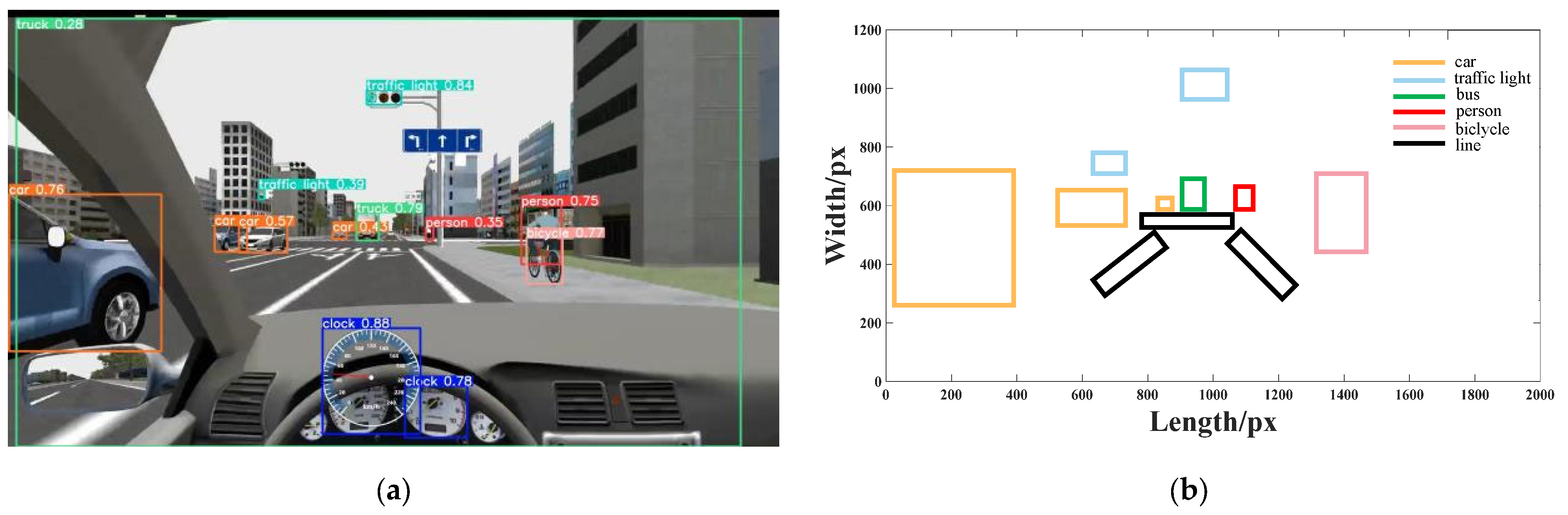 Sustainability 14 06251 g004