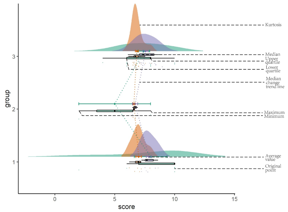 Sustainability 14 06254 g001