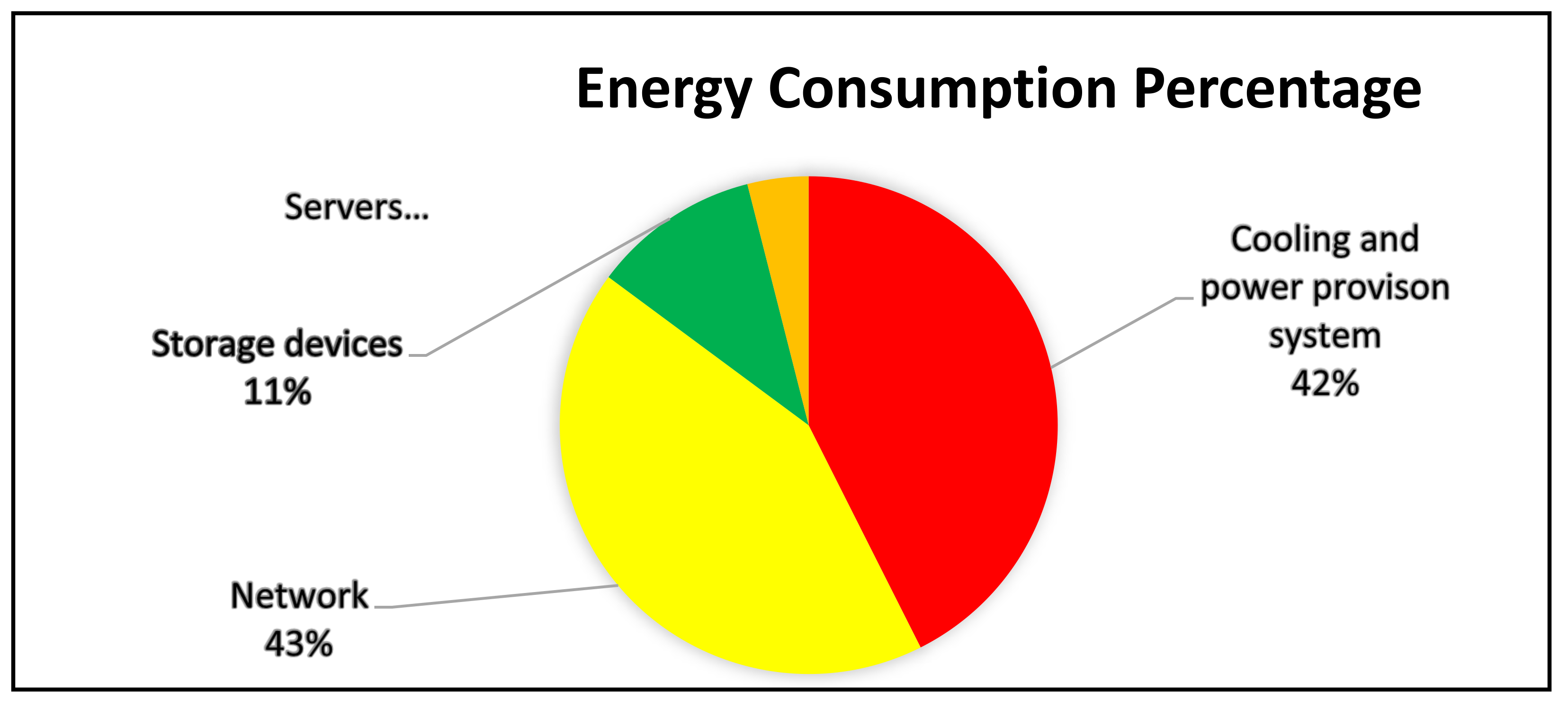 Sustainability 14 06256 g010