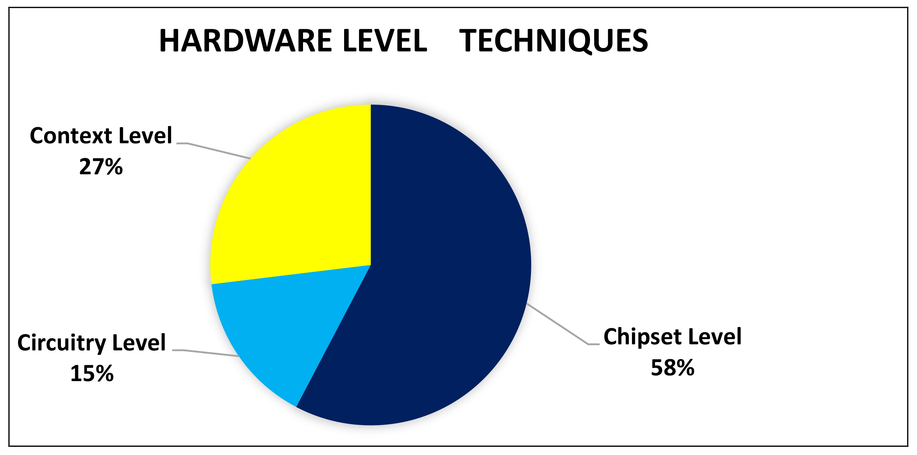 Sustainability 14 06256 g013