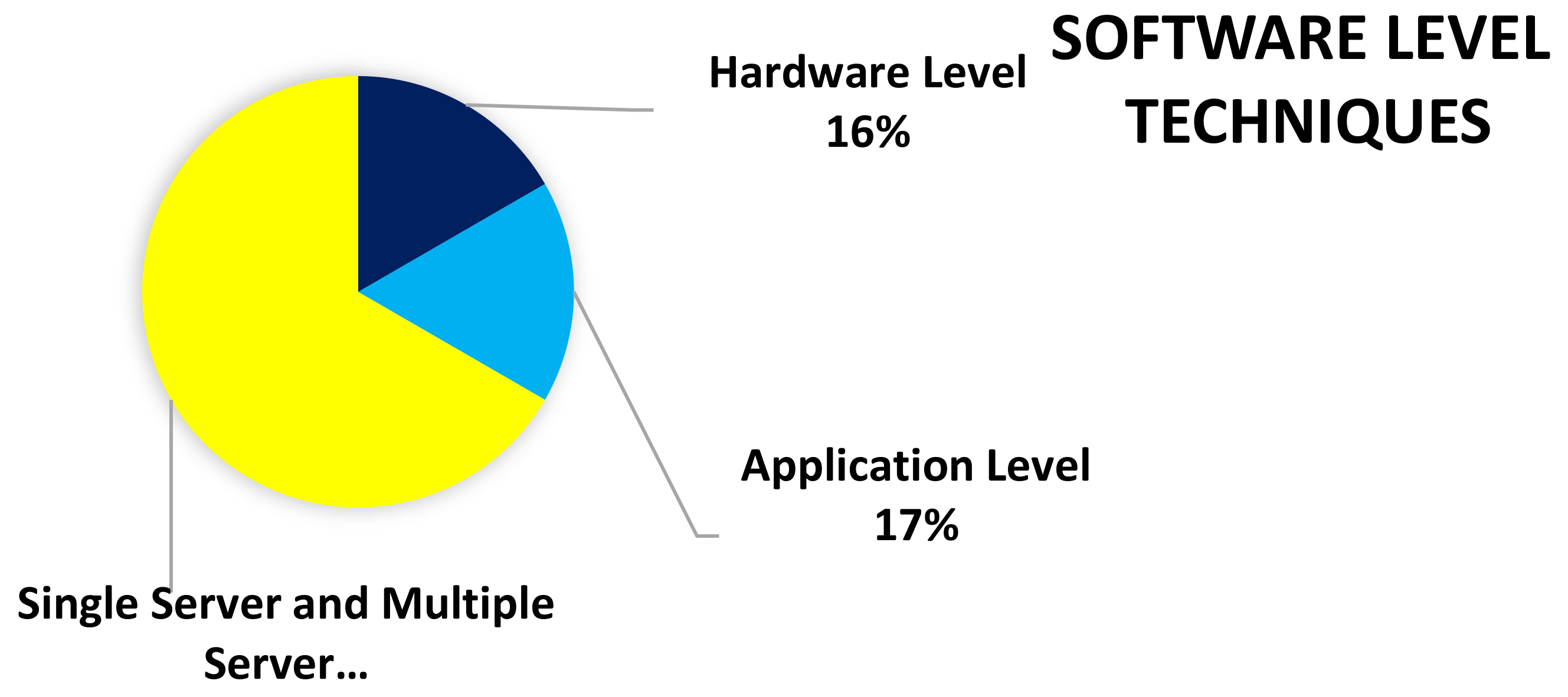 Sustainability 14 06256 g016