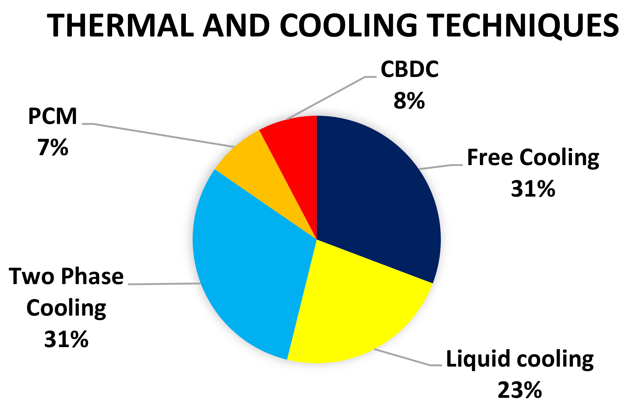 Sustainability 14 06256 g023