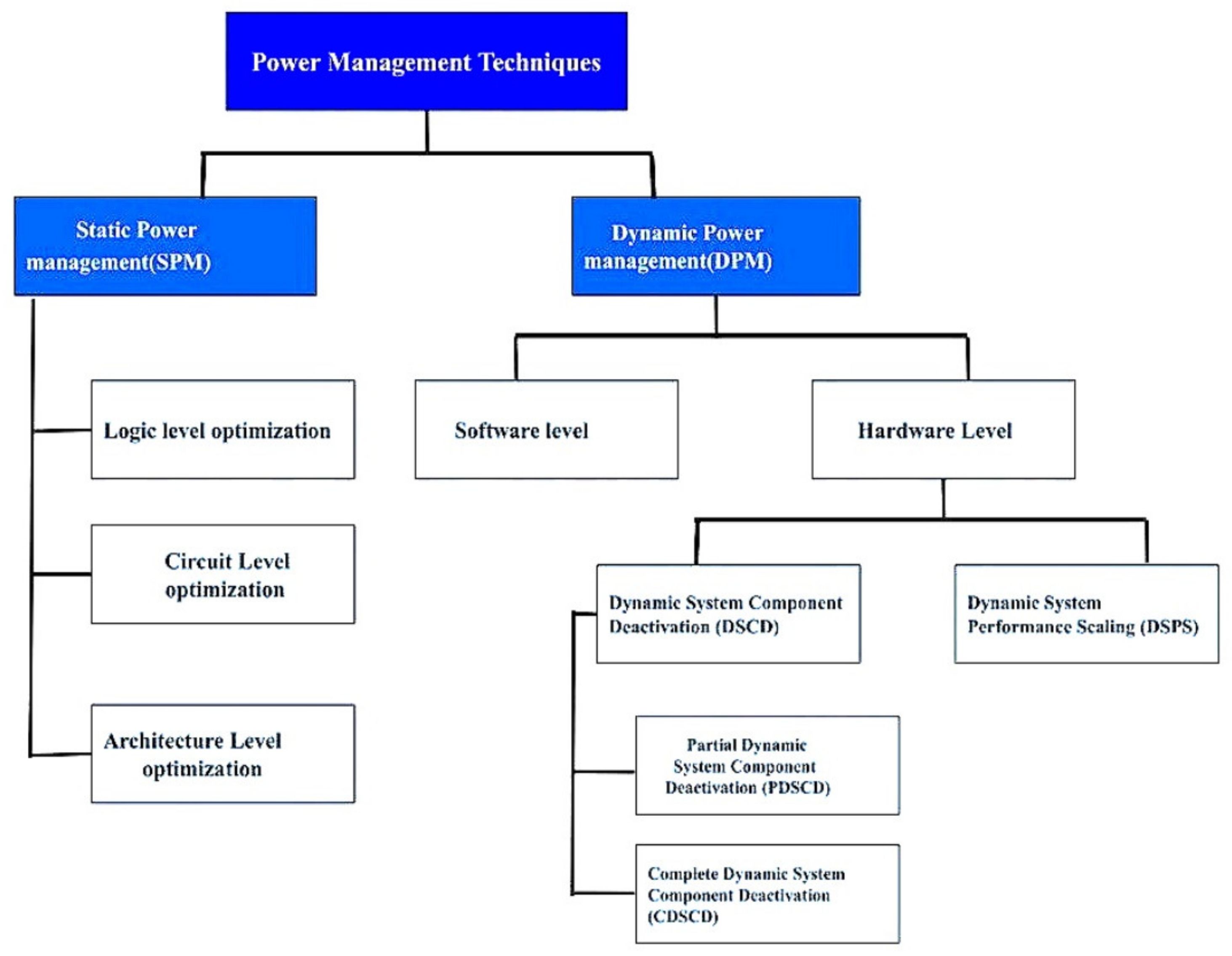 Sustainability 14 06256 g024