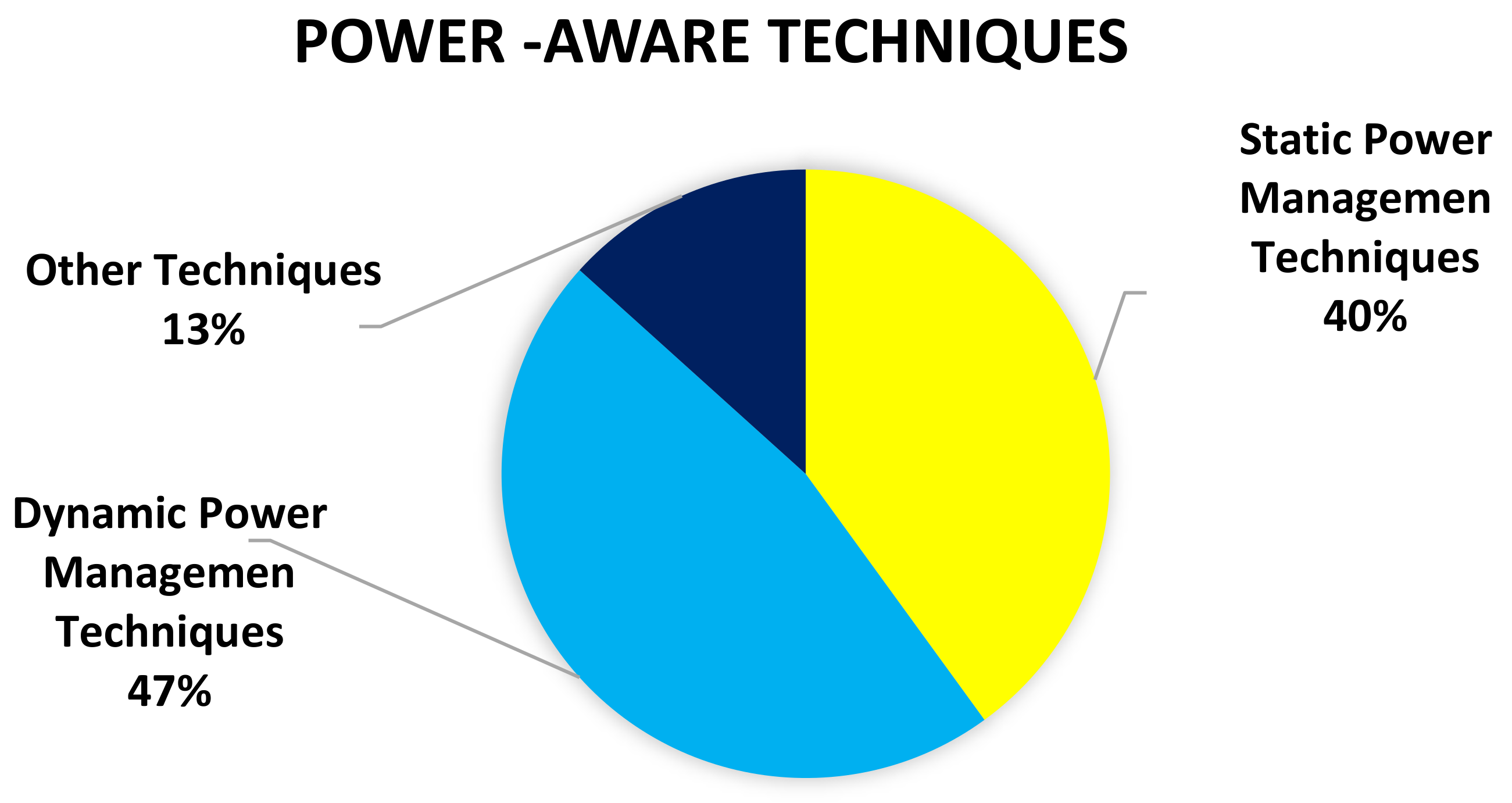 Sustainability 14 06256 g026