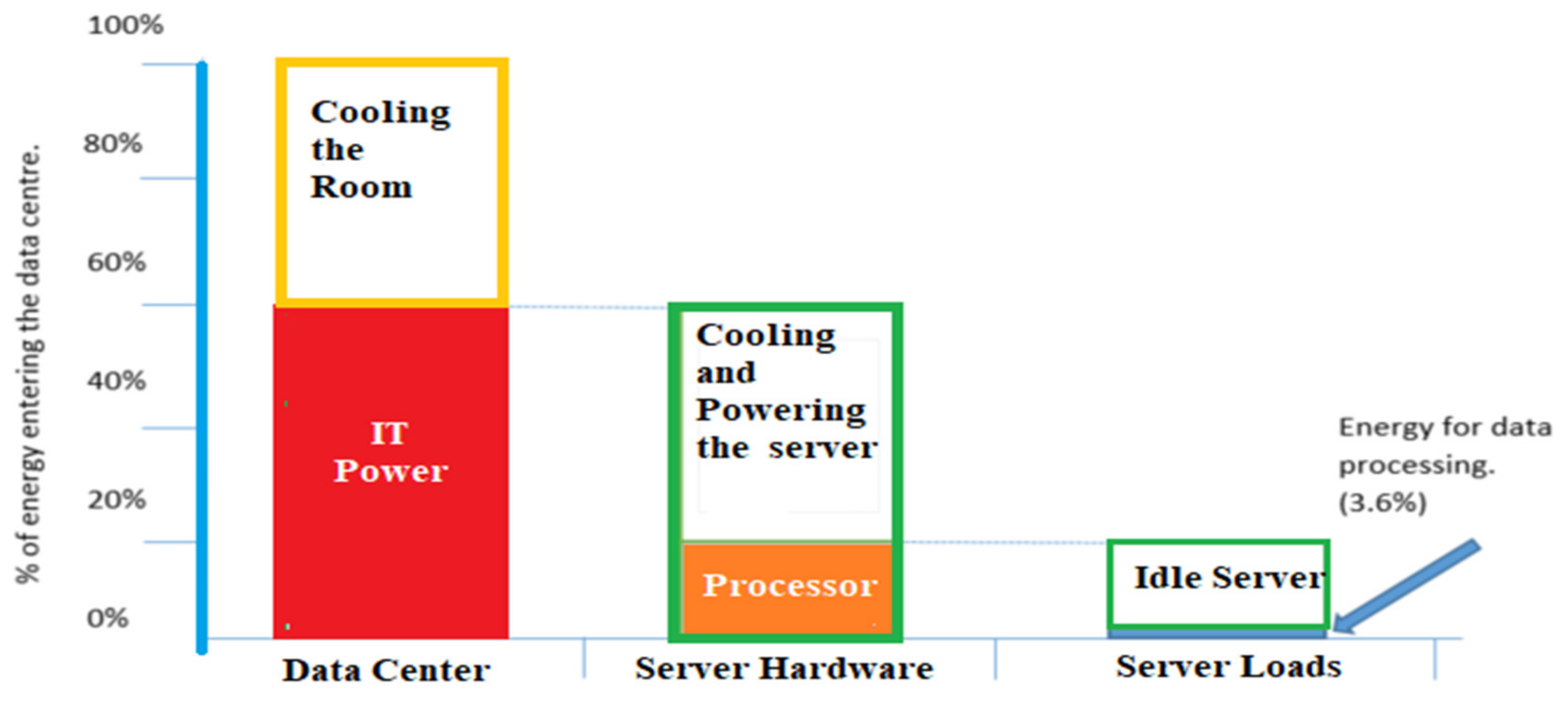 Sustainability 14 06256 g027