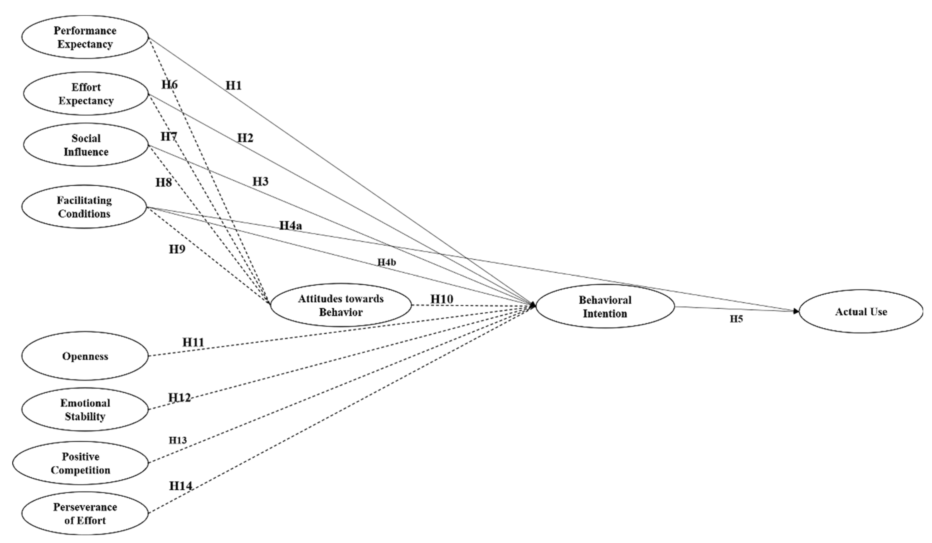 Sustainability 14 06259 g002