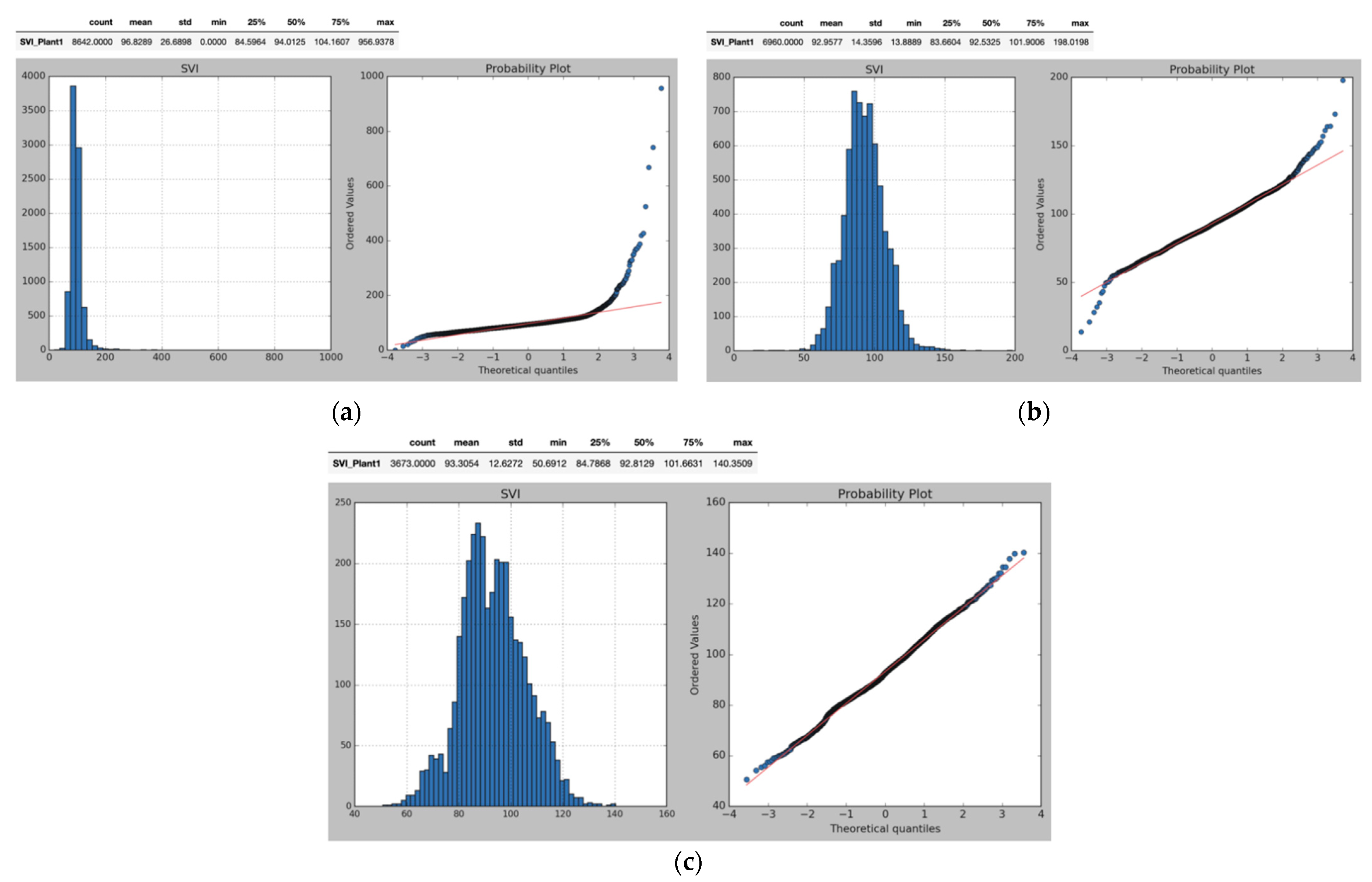 Sustainability 14 06276 g011