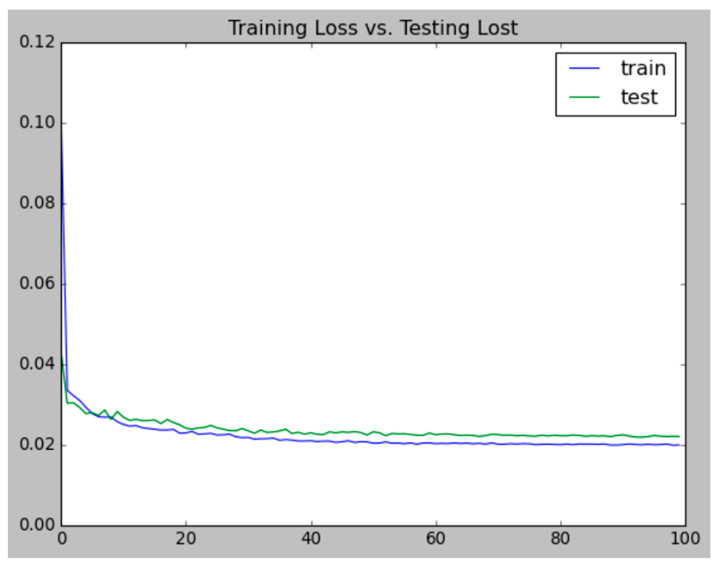 Sustainability 14 06276 g012