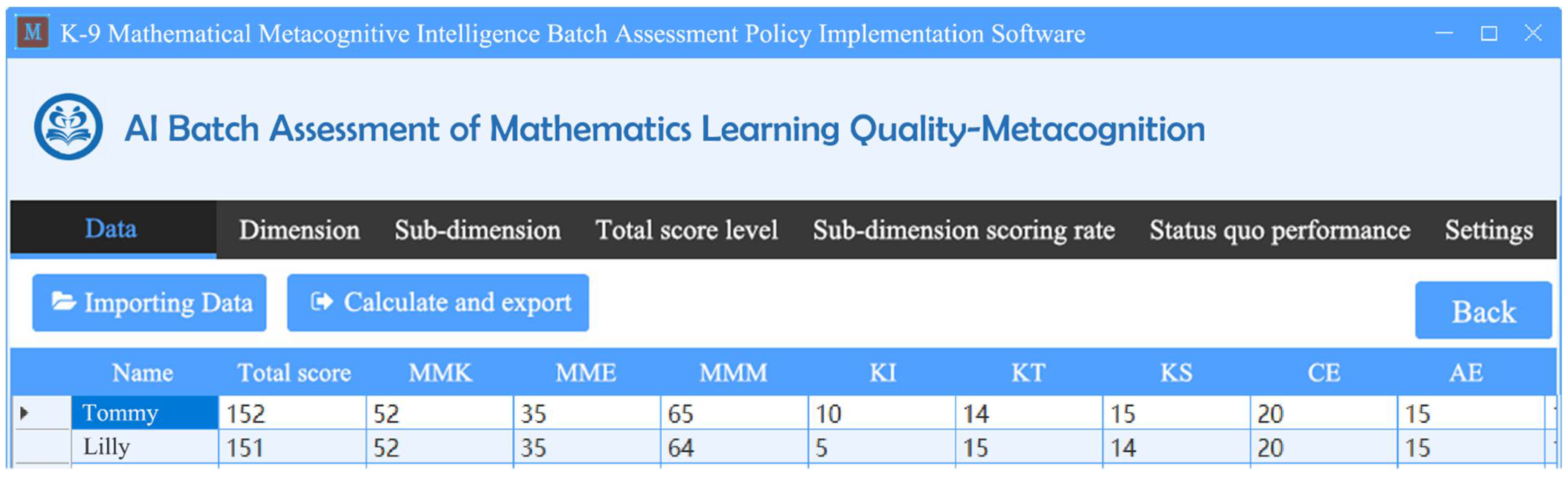 Sustainability 14 06278 g005