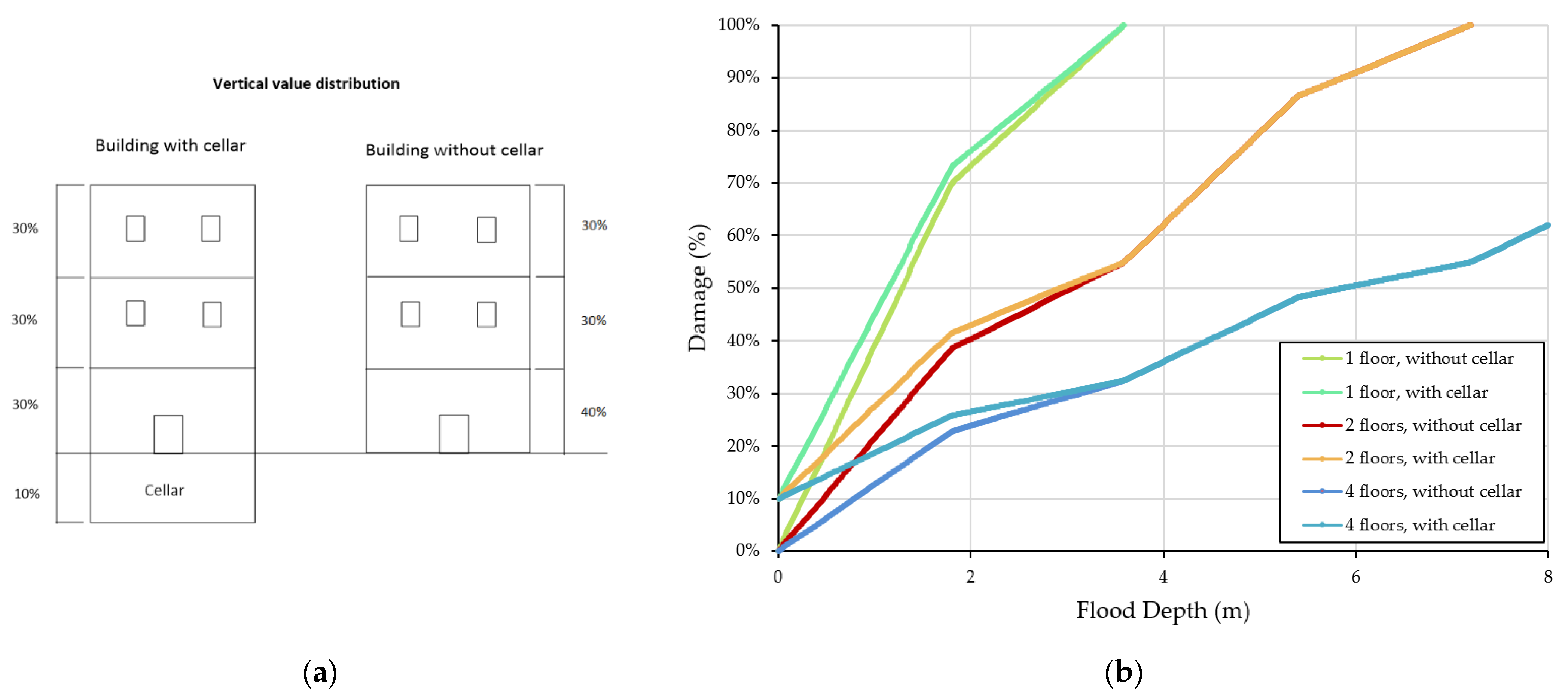 Sustainability 14 06286 g008