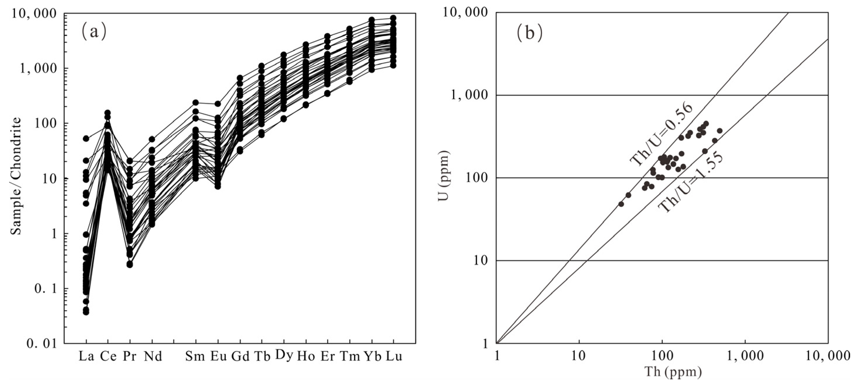 Sustainability 14 06297 g004