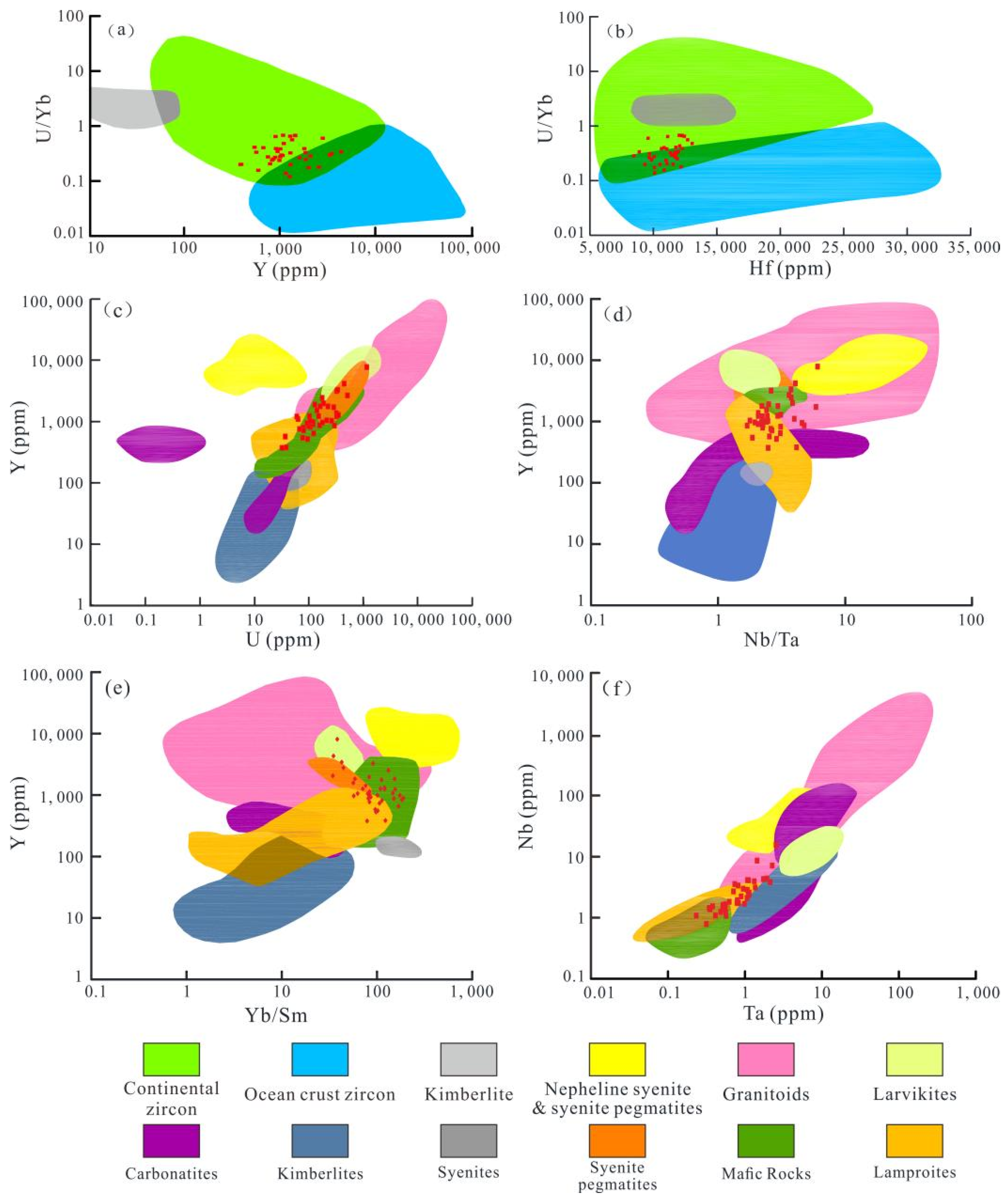 Sustainability 14 06297 g006