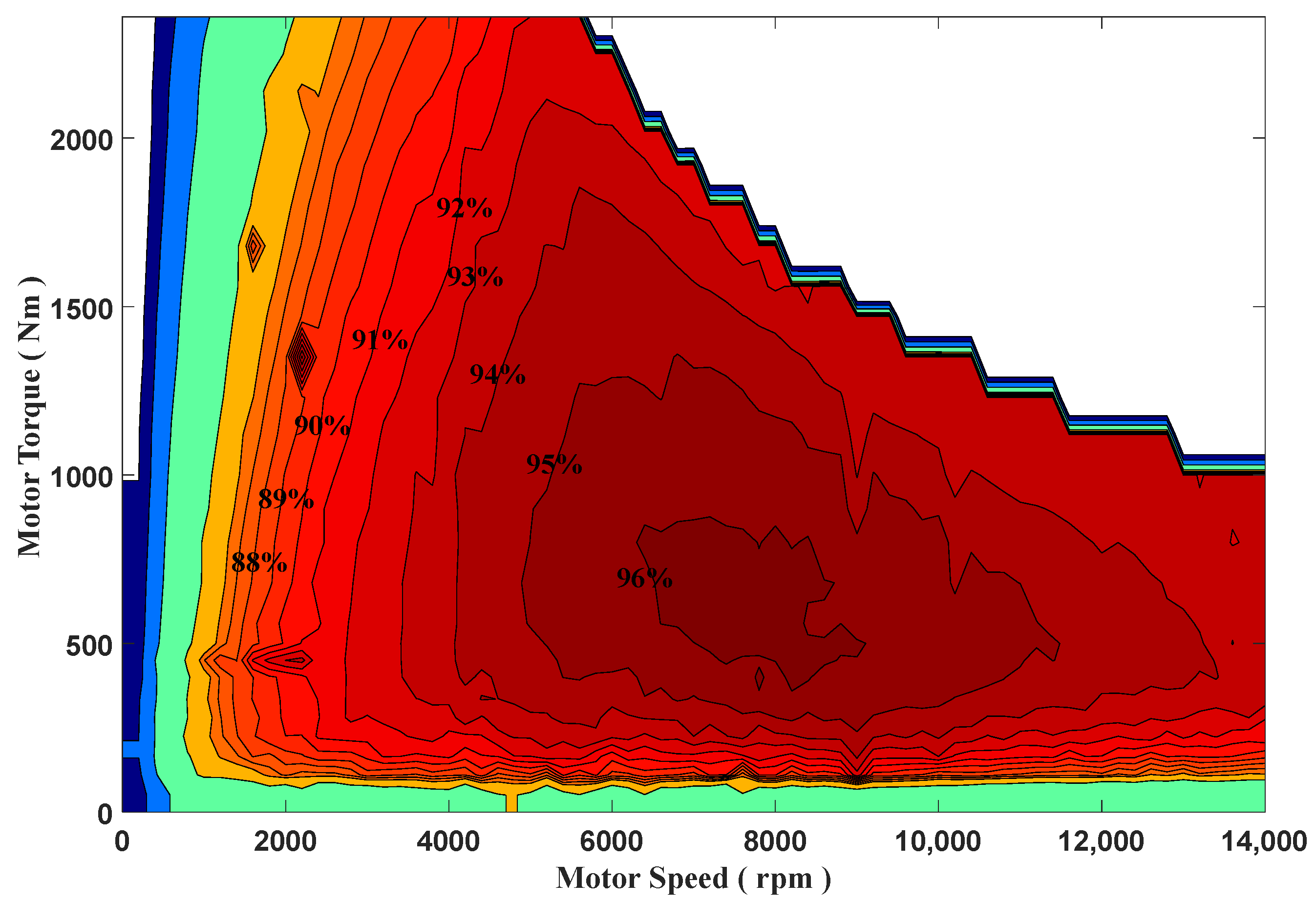 Sustainability 14 06320 g002