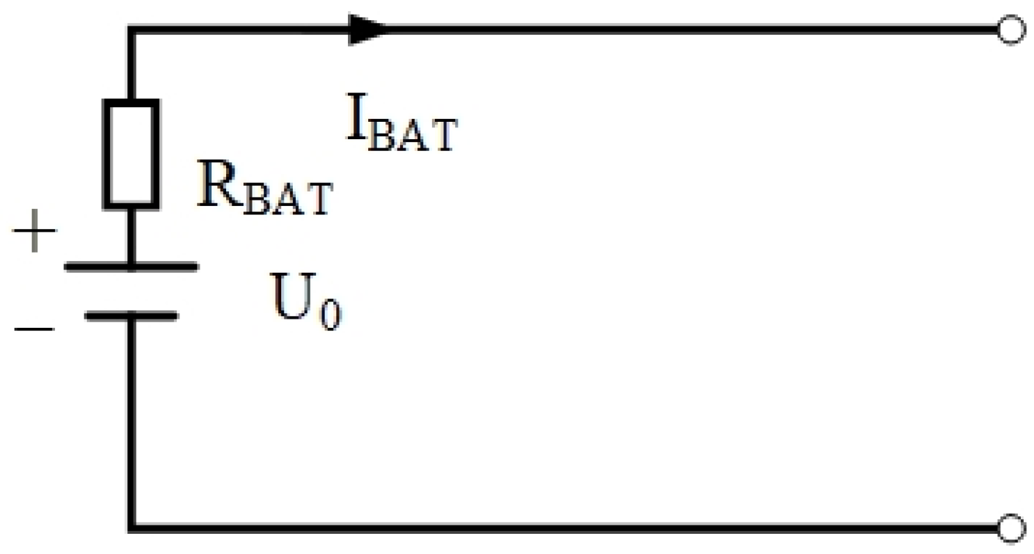 Sustainability 14 06320 g004