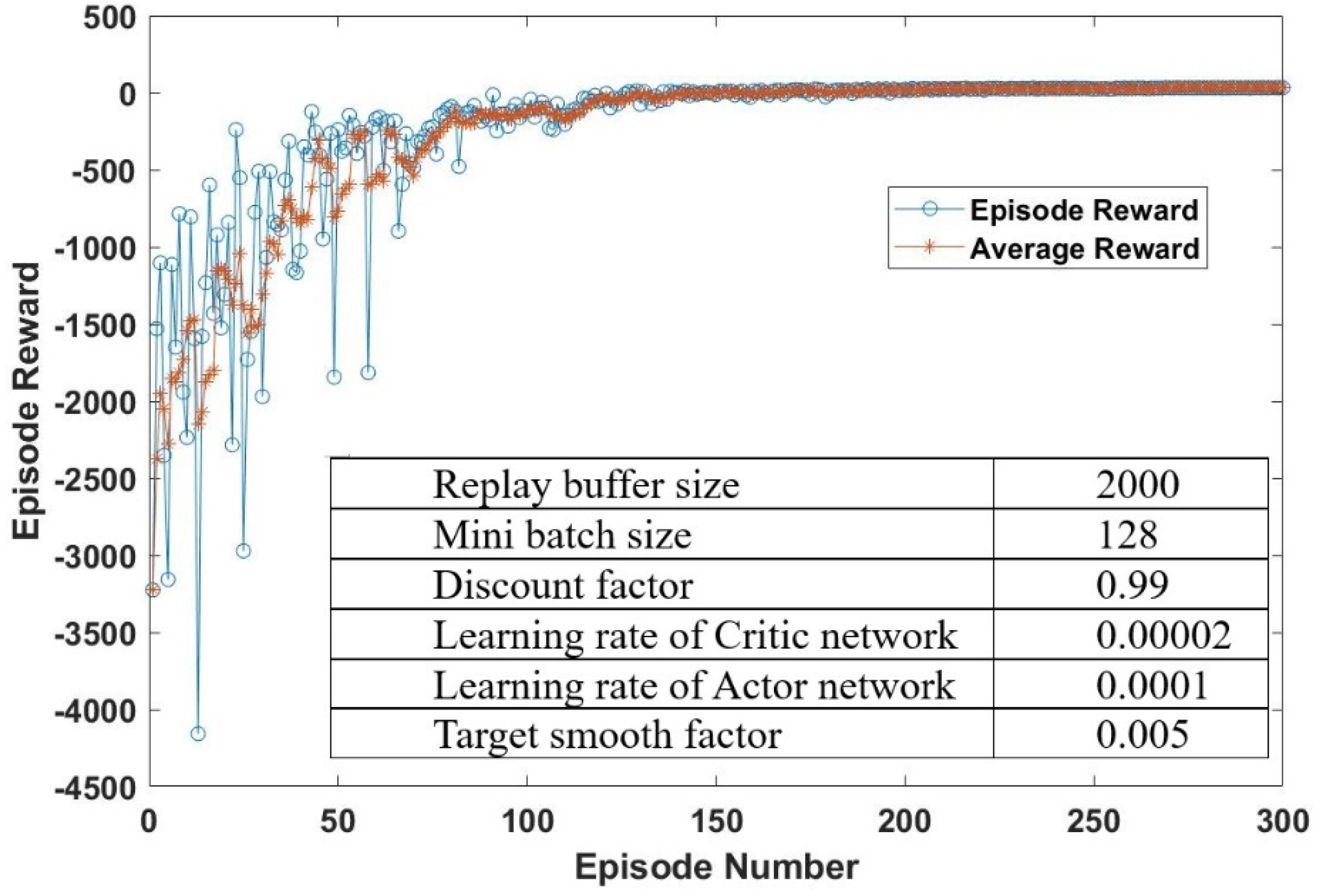 Sustainability 14 06320 g008