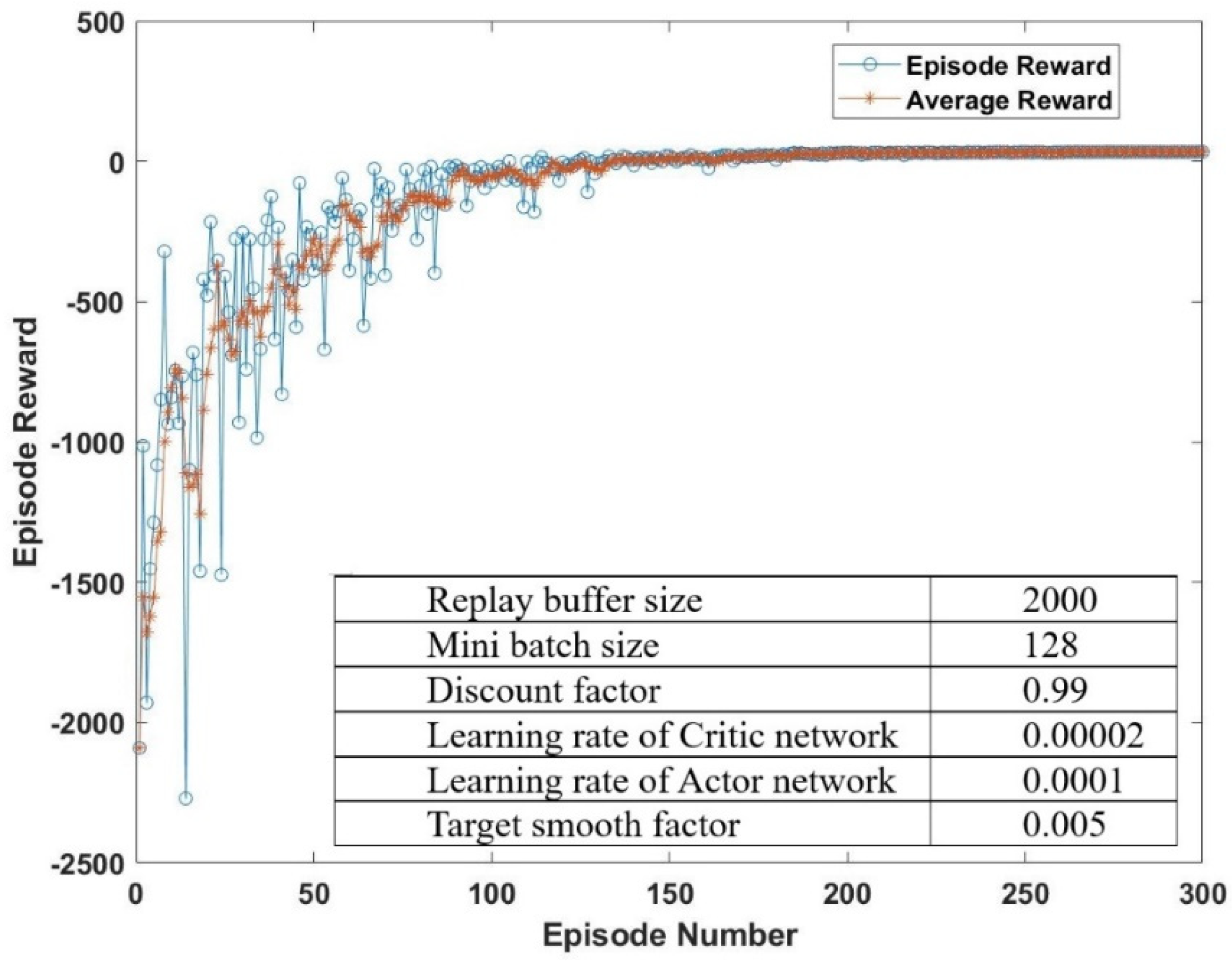 Sustainability 14 06320 g010