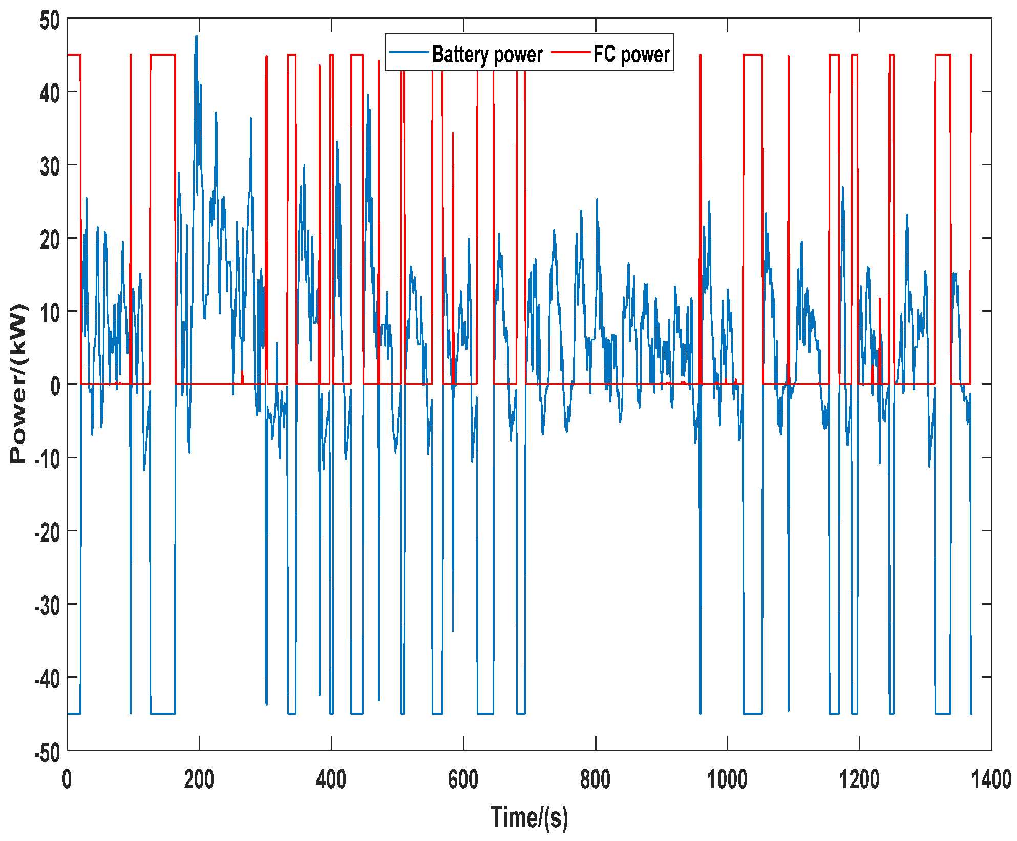 Sustainability 14 06320 g012