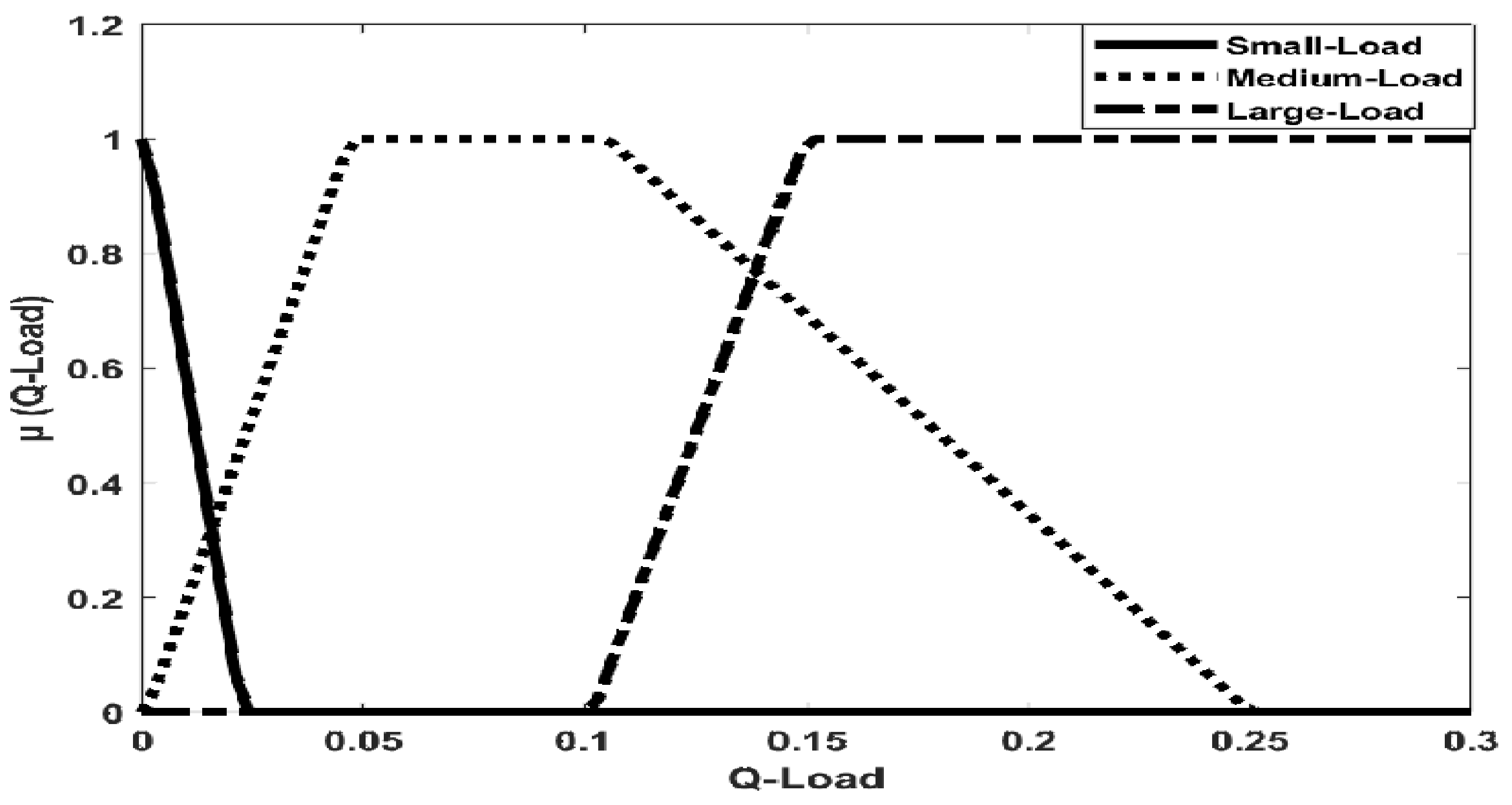 Sustainability 14 06325 g010