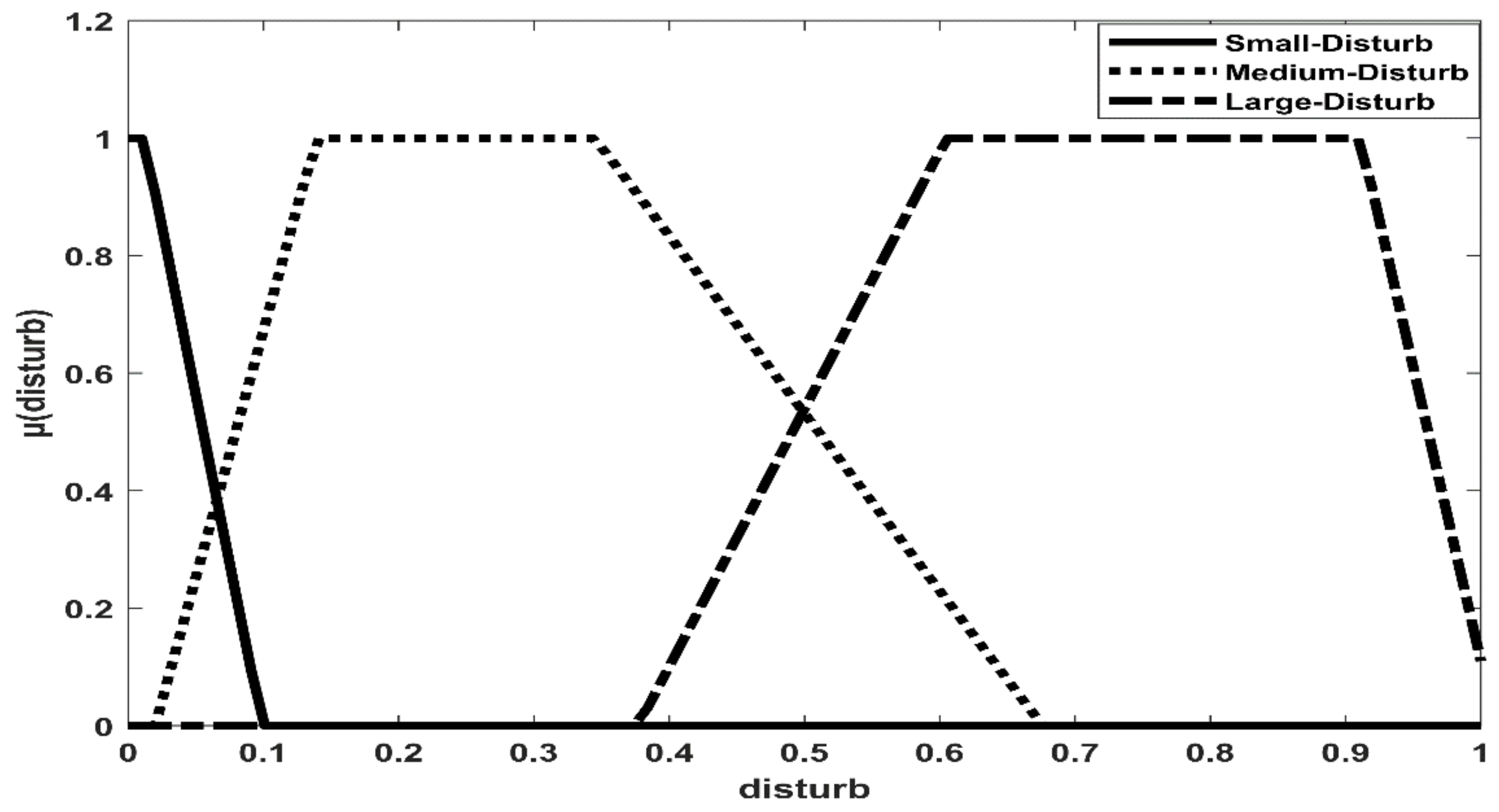 Sustainability 14 06325 g012