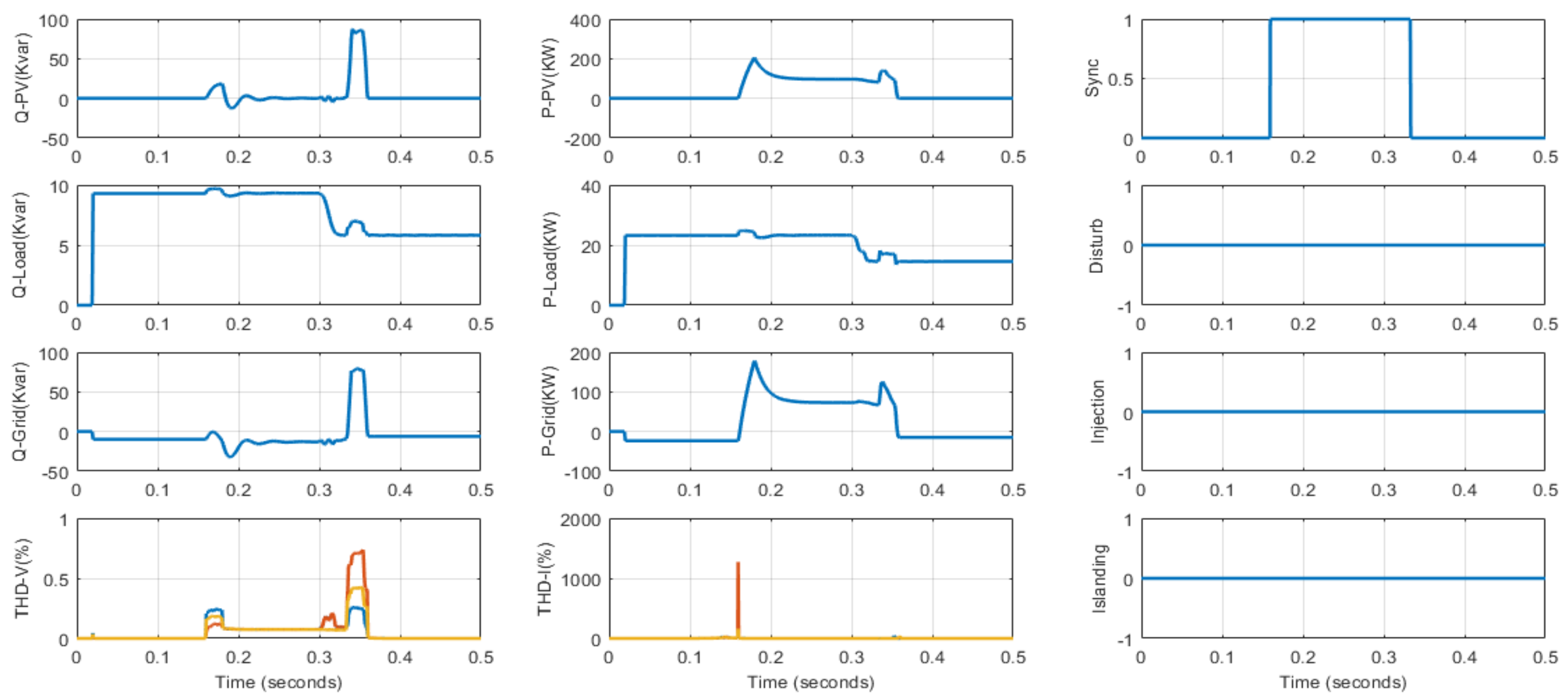 Sustainability 14 06325 g015
