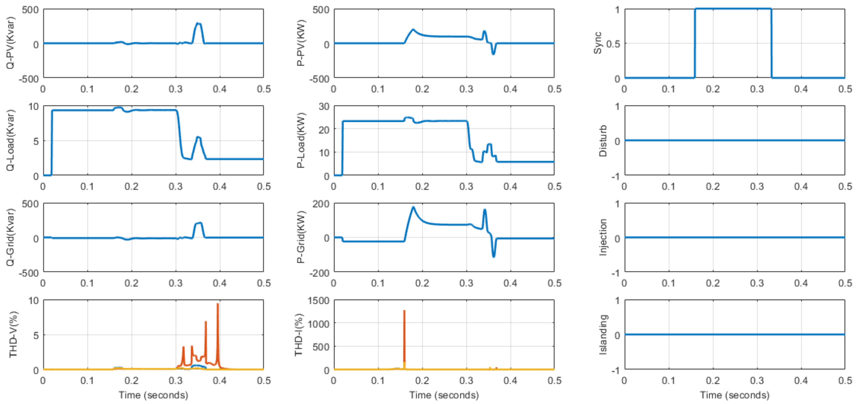 Sustainability 14 06325 g016