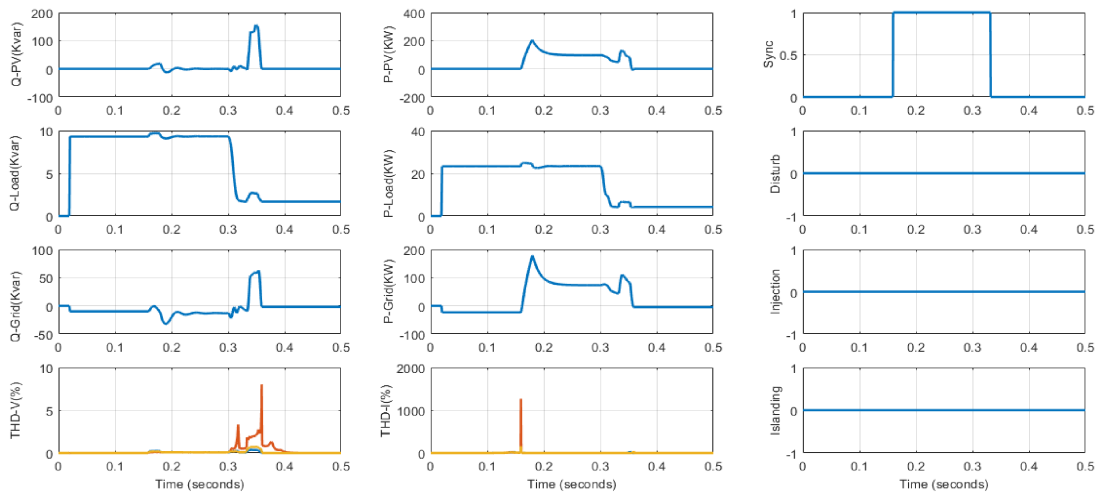 Sustainability 14 06325 g017