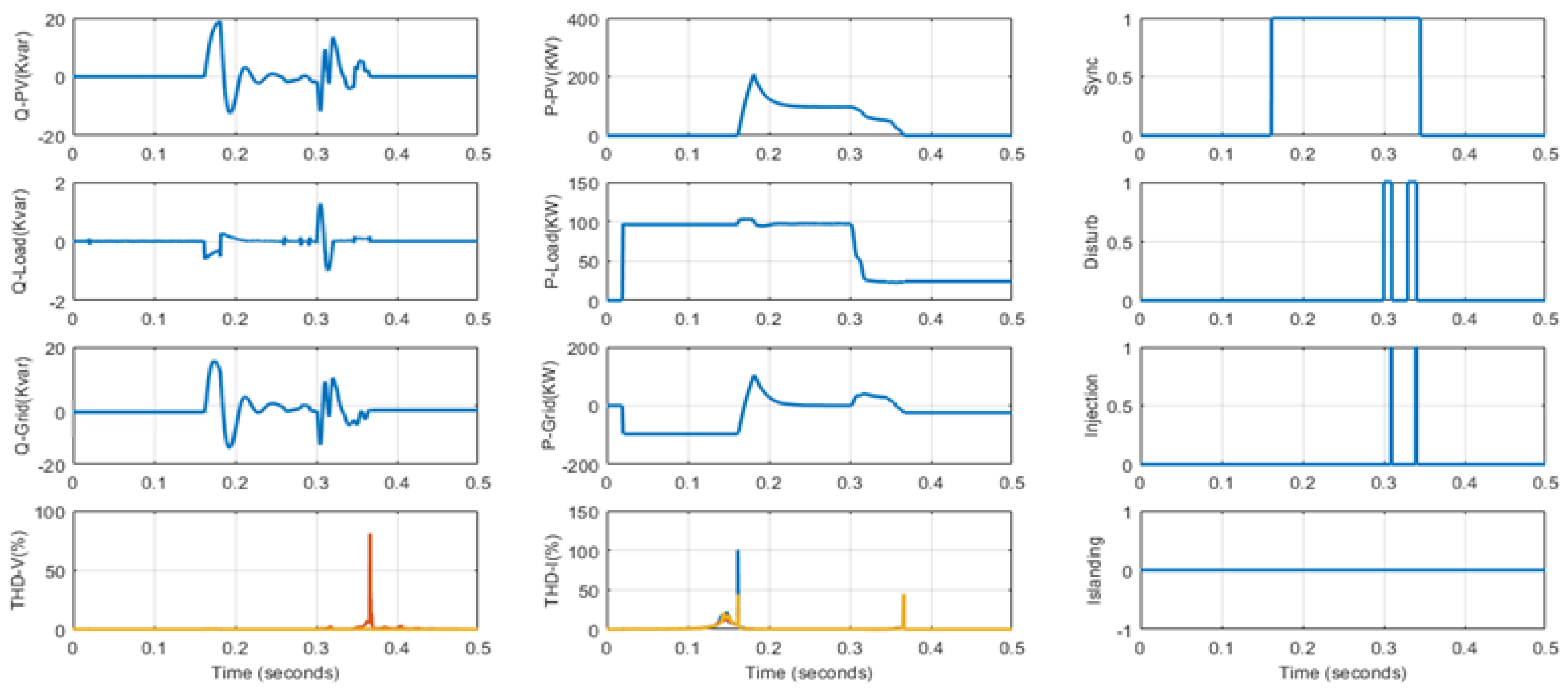 Sustainability 14 06325 g021
