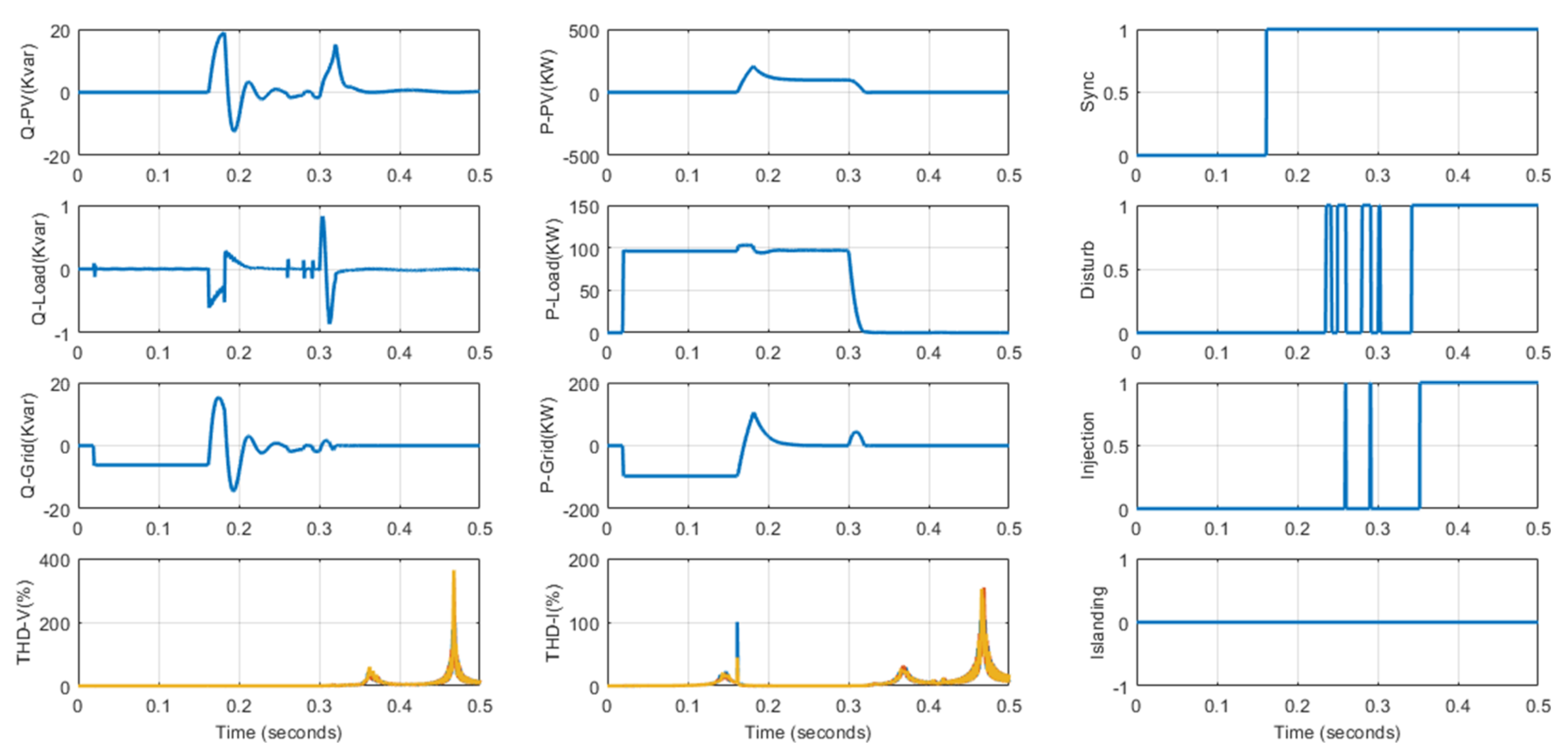 Sustainability 14 06325 g023