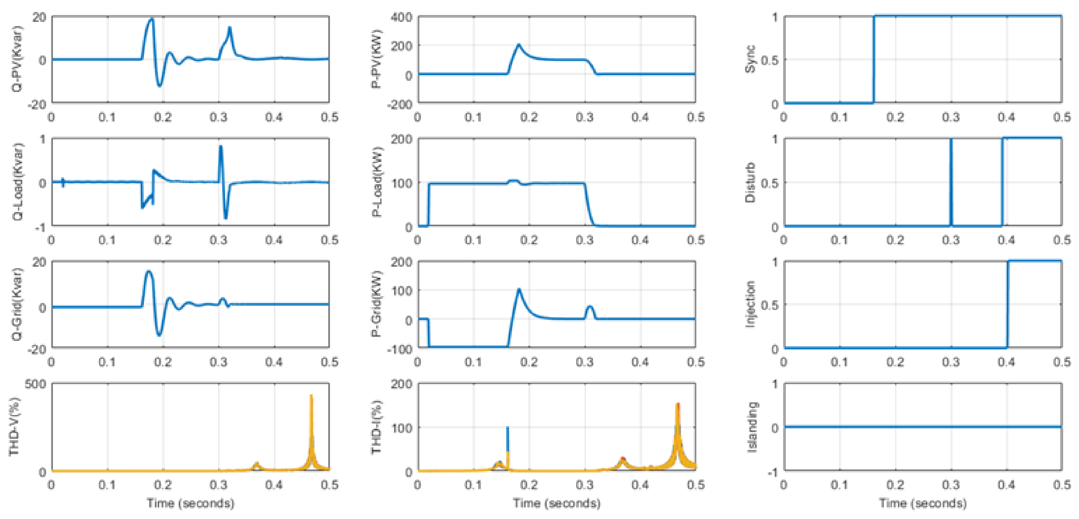Sustainability 14 06325 g024