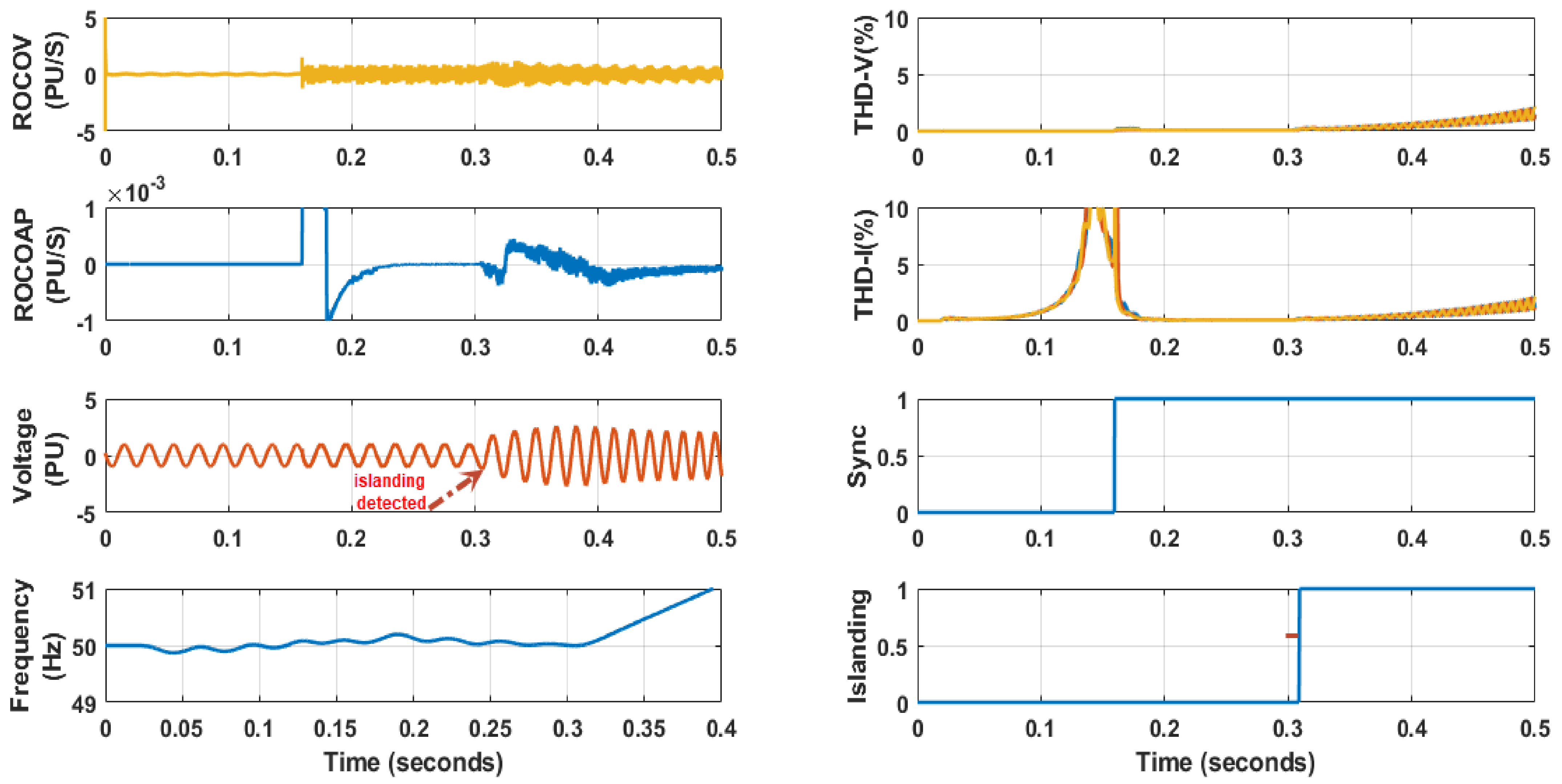 Sustainability 14 06325 g028