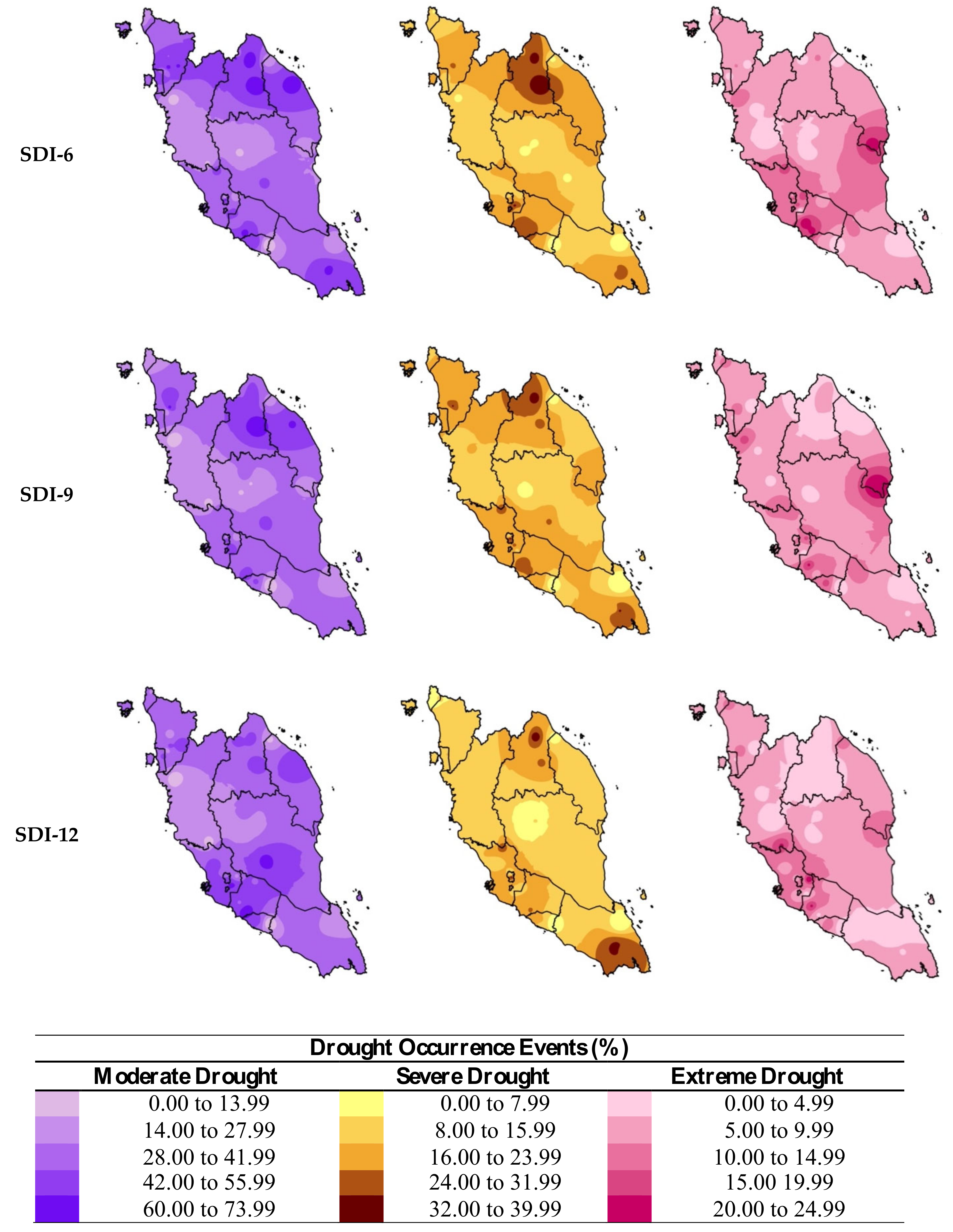 Sustainability 14 06337 g009b