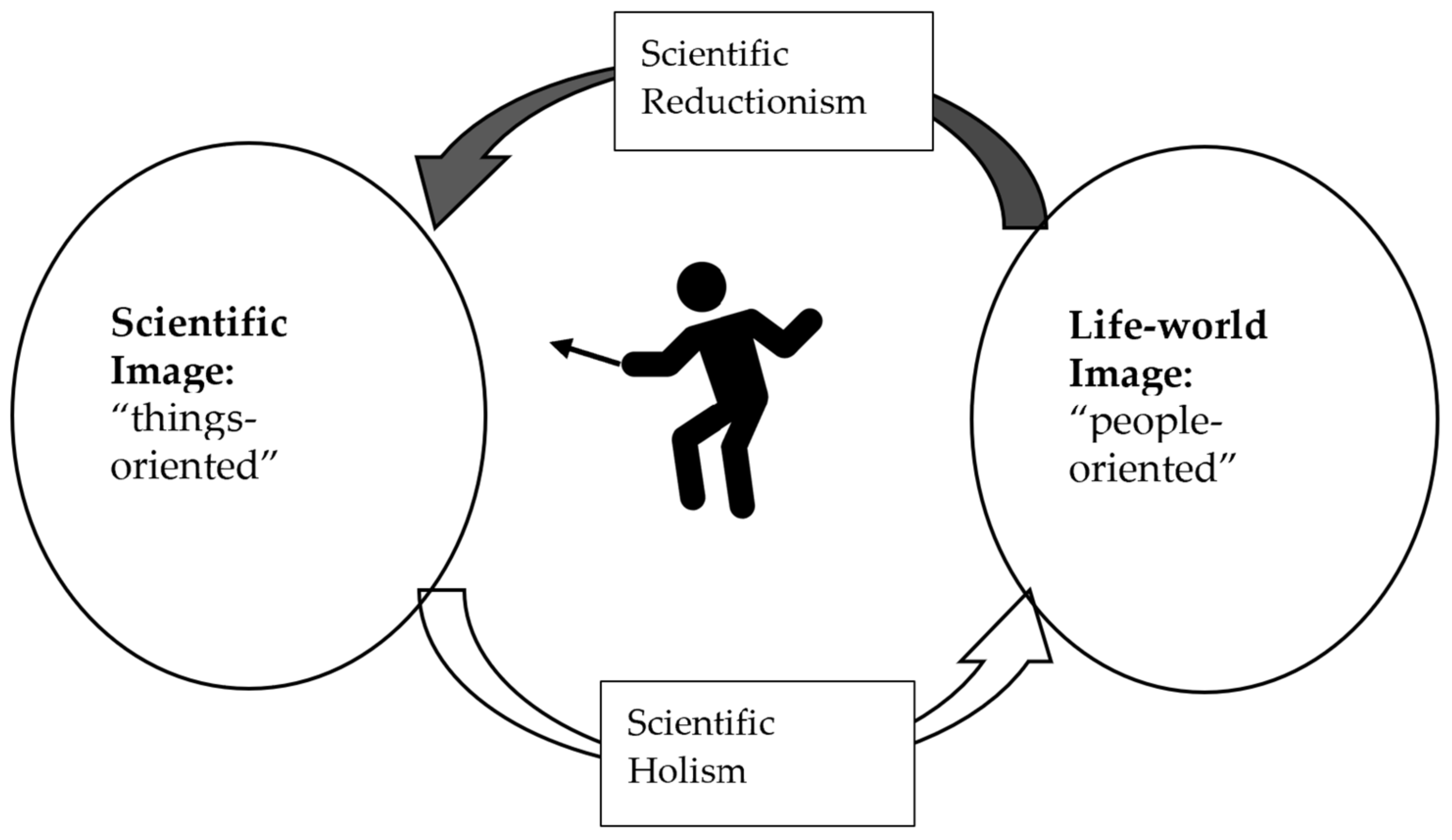 Sustainability 14 06343 g002