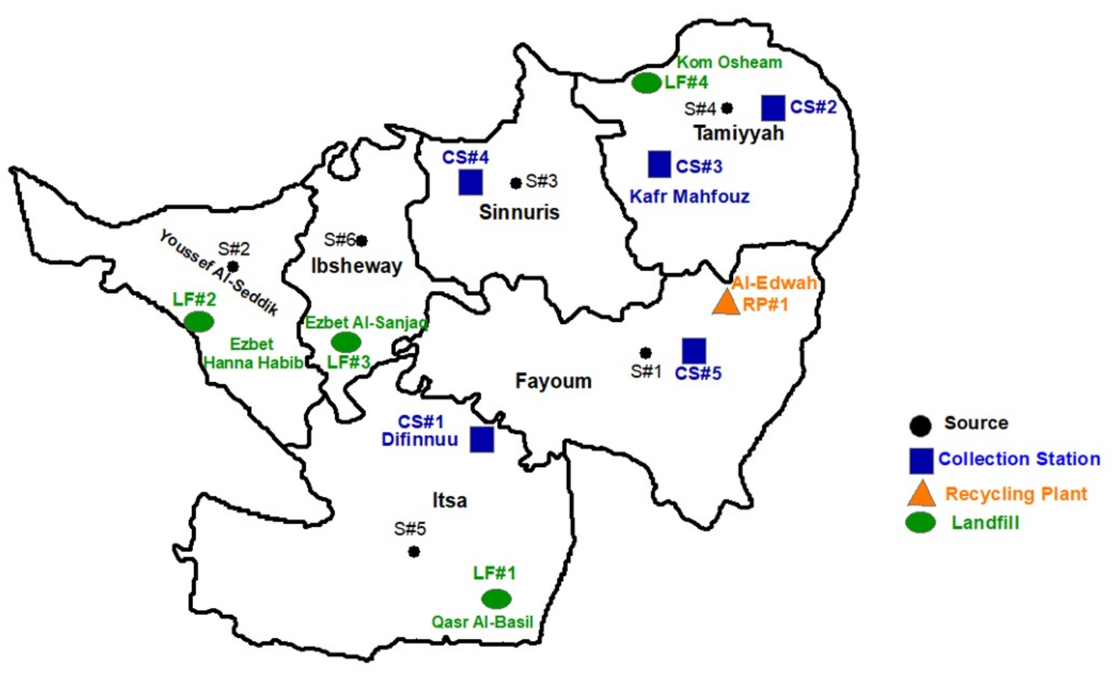 Sustainability 14 06345 g003