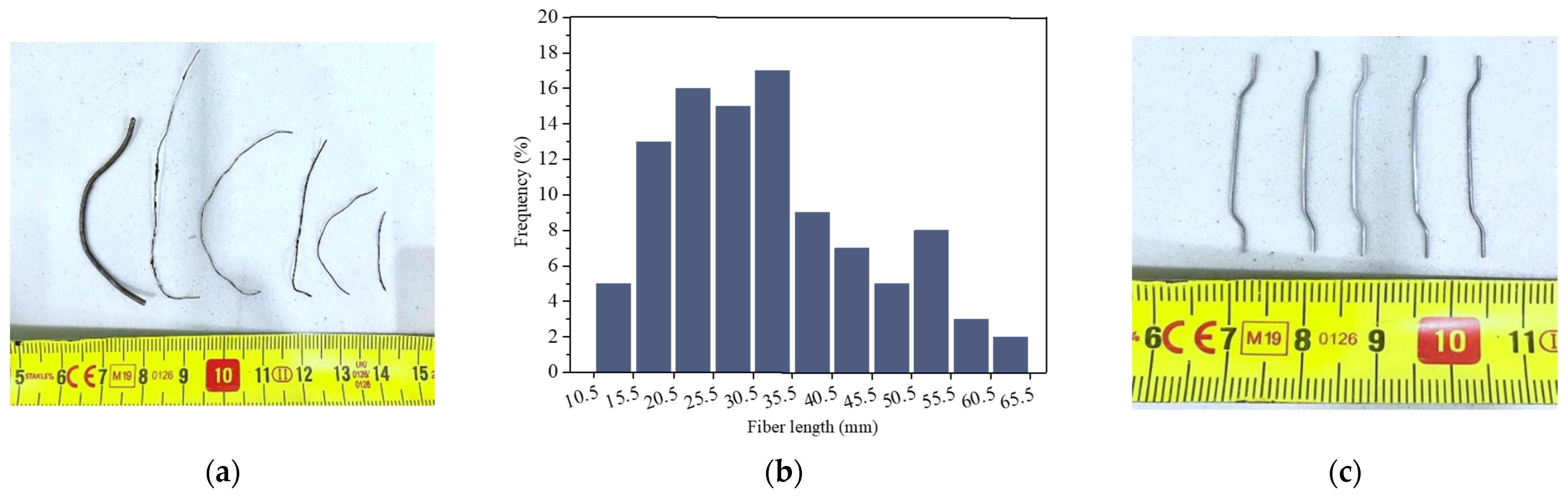 Sustainability 14 06347 g001