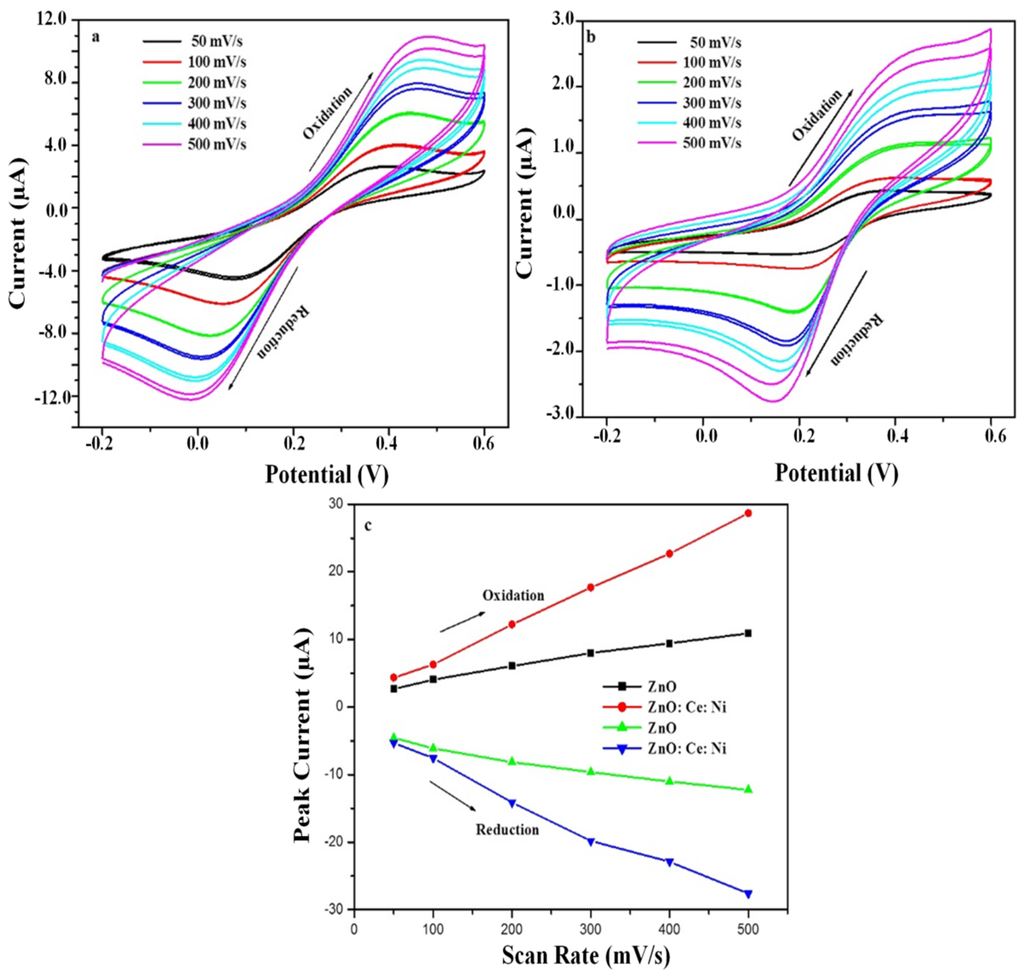 Sustainability 14 06353 g008