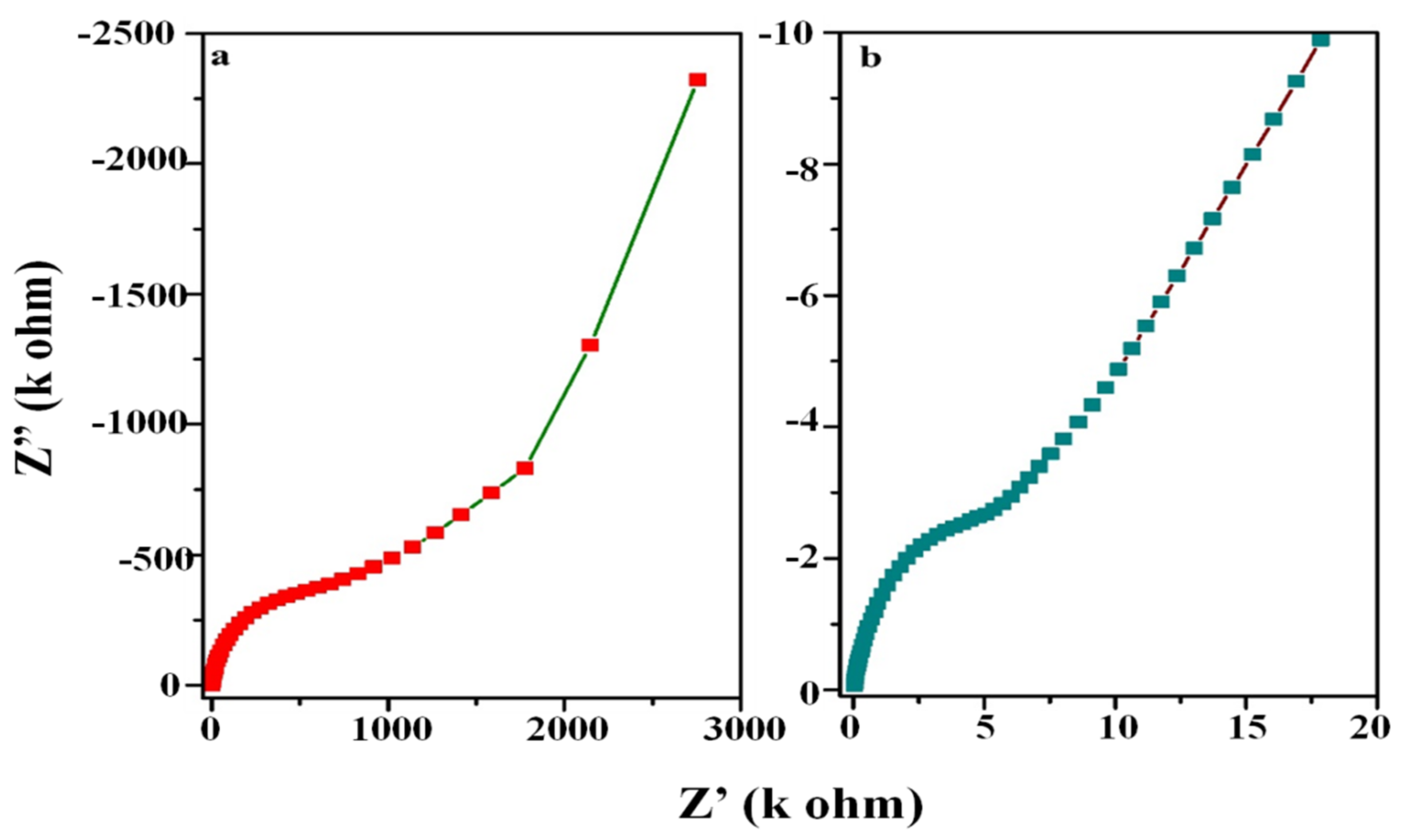 Sustainability 14 06353 g009