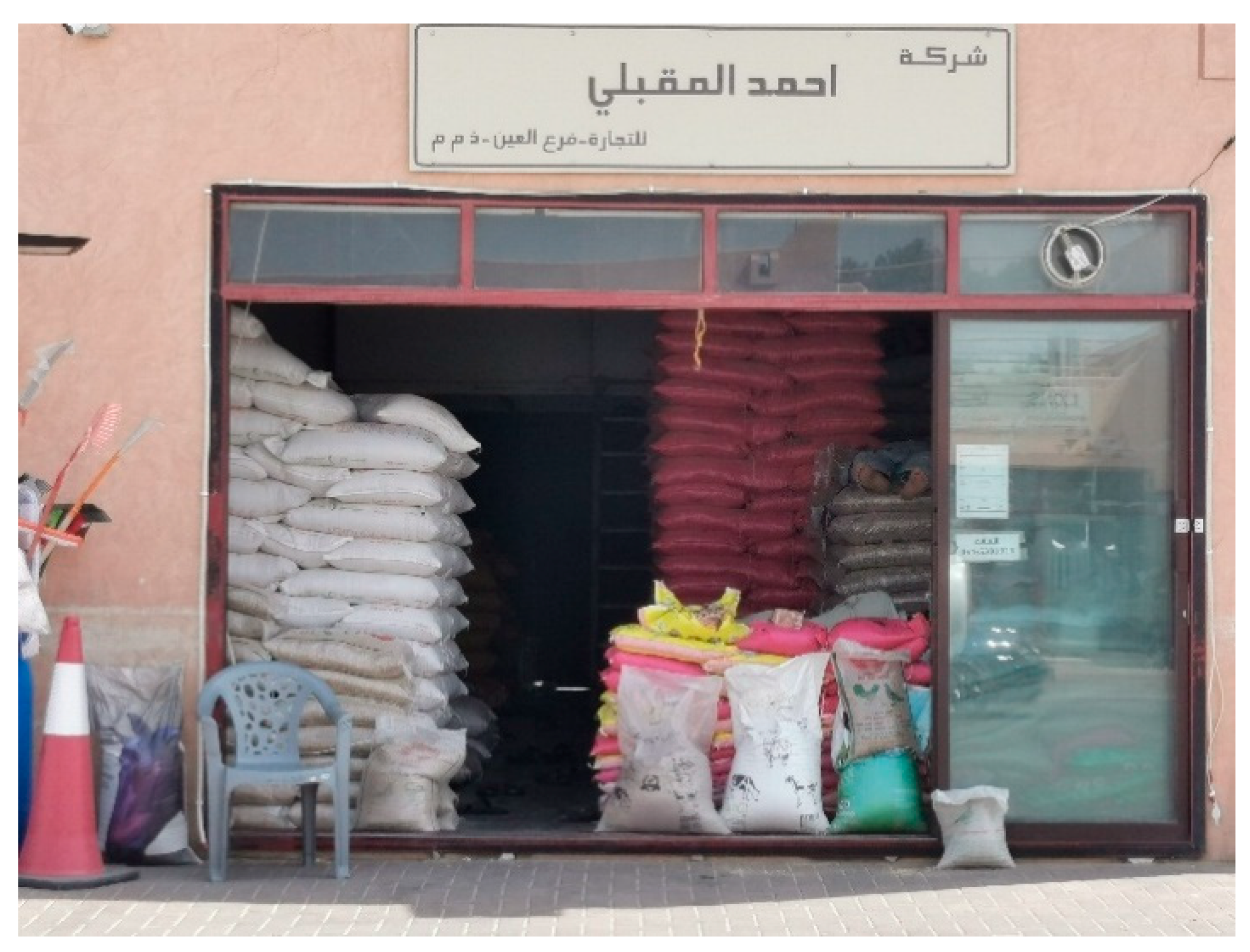 Sustainability 14 06358 g007