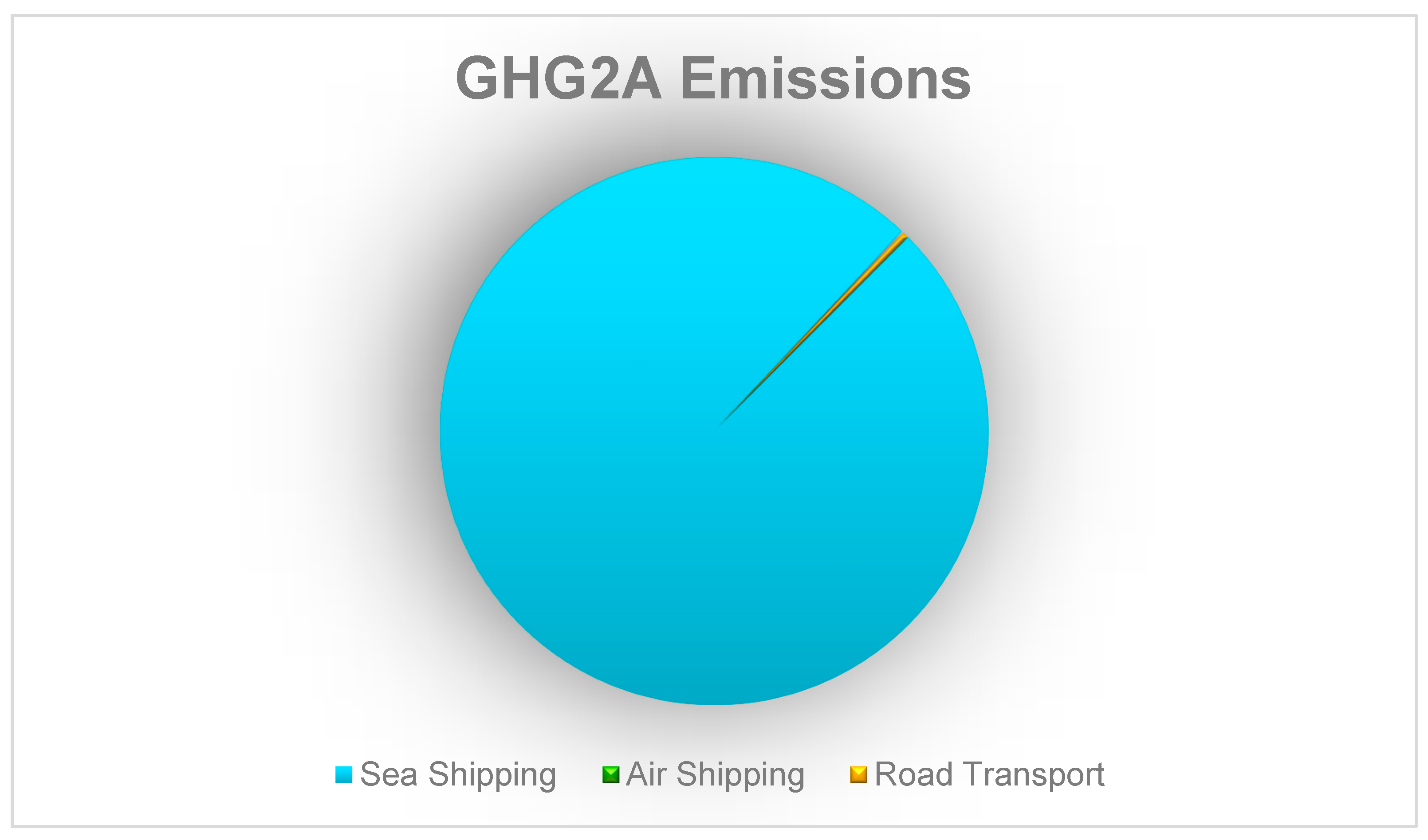 Sustainability 14 06358 g010